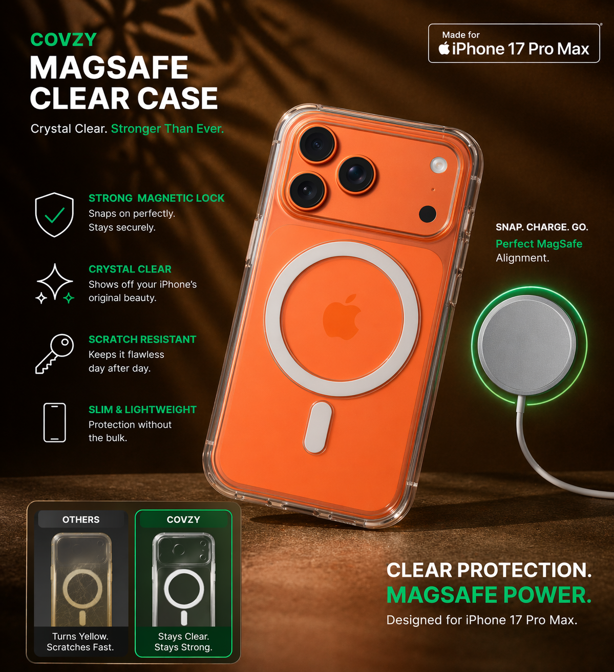 IPHONE 17PRO MAX COVZY PREMIUM CLEAR MAGSAFE CASE  SLIM STRONG & CRYSTAL CLEAR PROTECTION