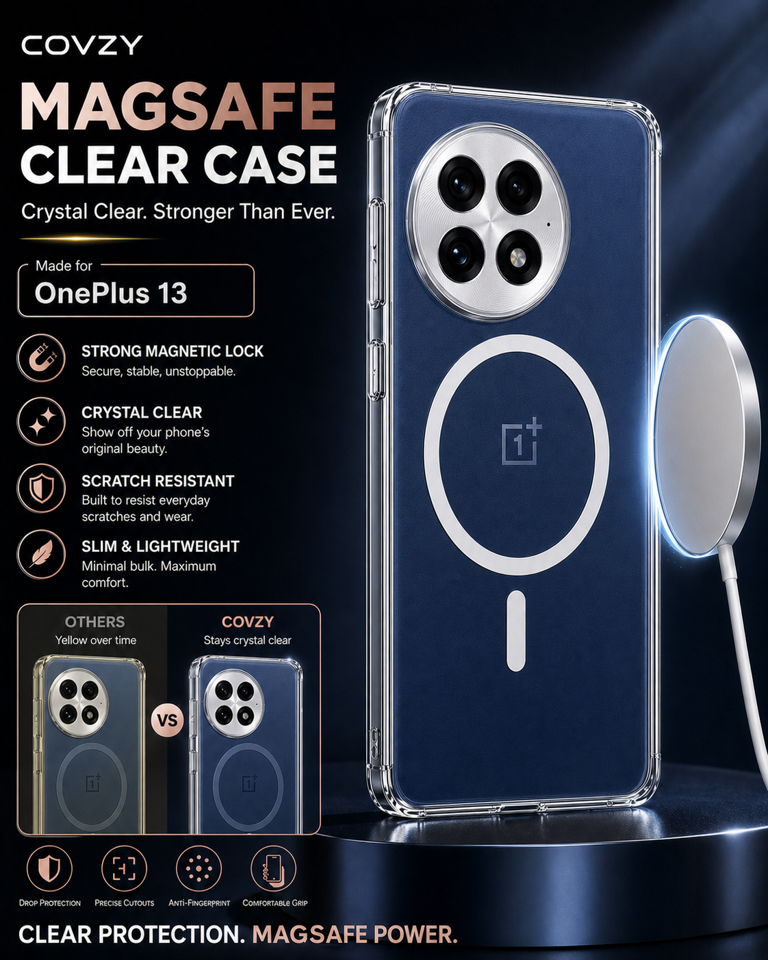 ONE PLUS 13 ULTIMATE PROTECTION COMBO