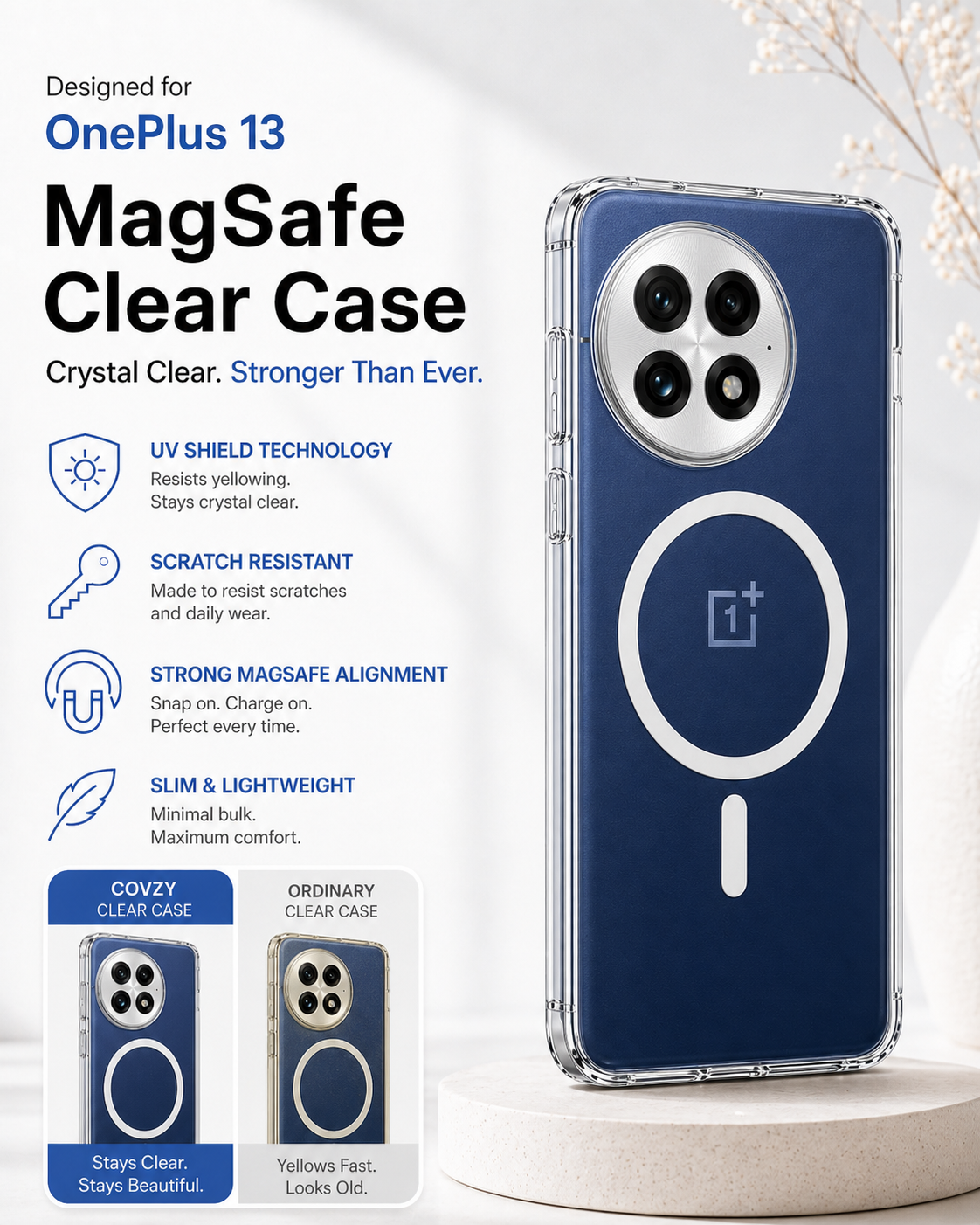 ONE PLUS 13 ULTIMATE PROTECTION COMBO