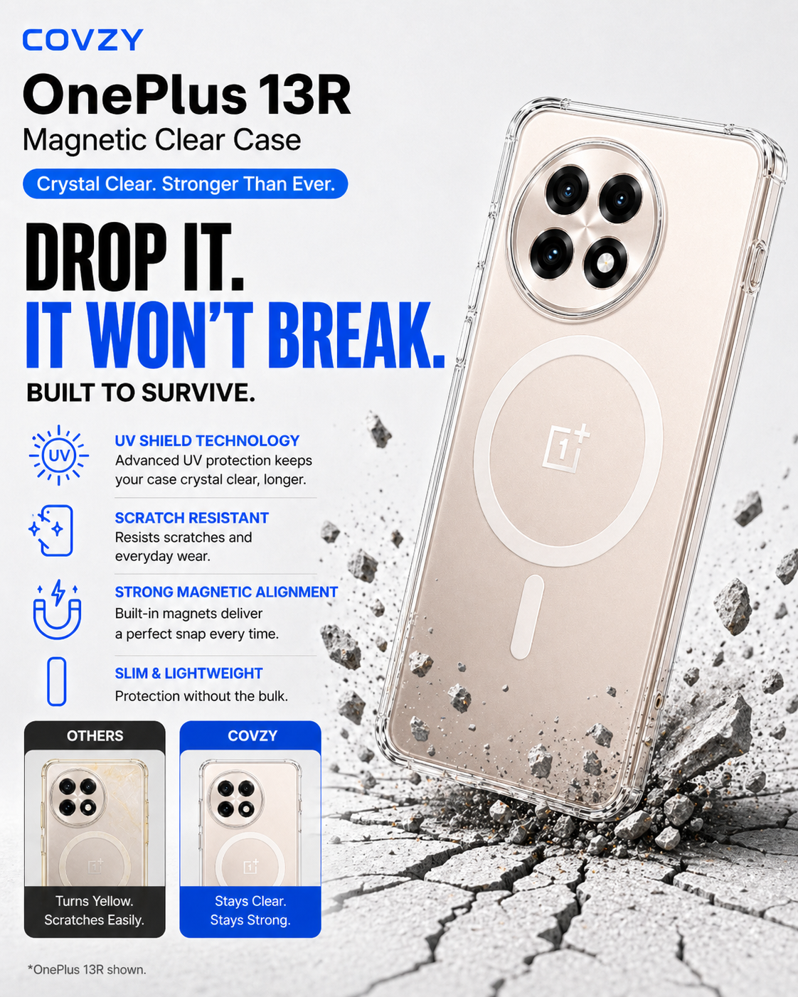 ONEPLUS 13R ULTIMATE PROTECTION COMBO