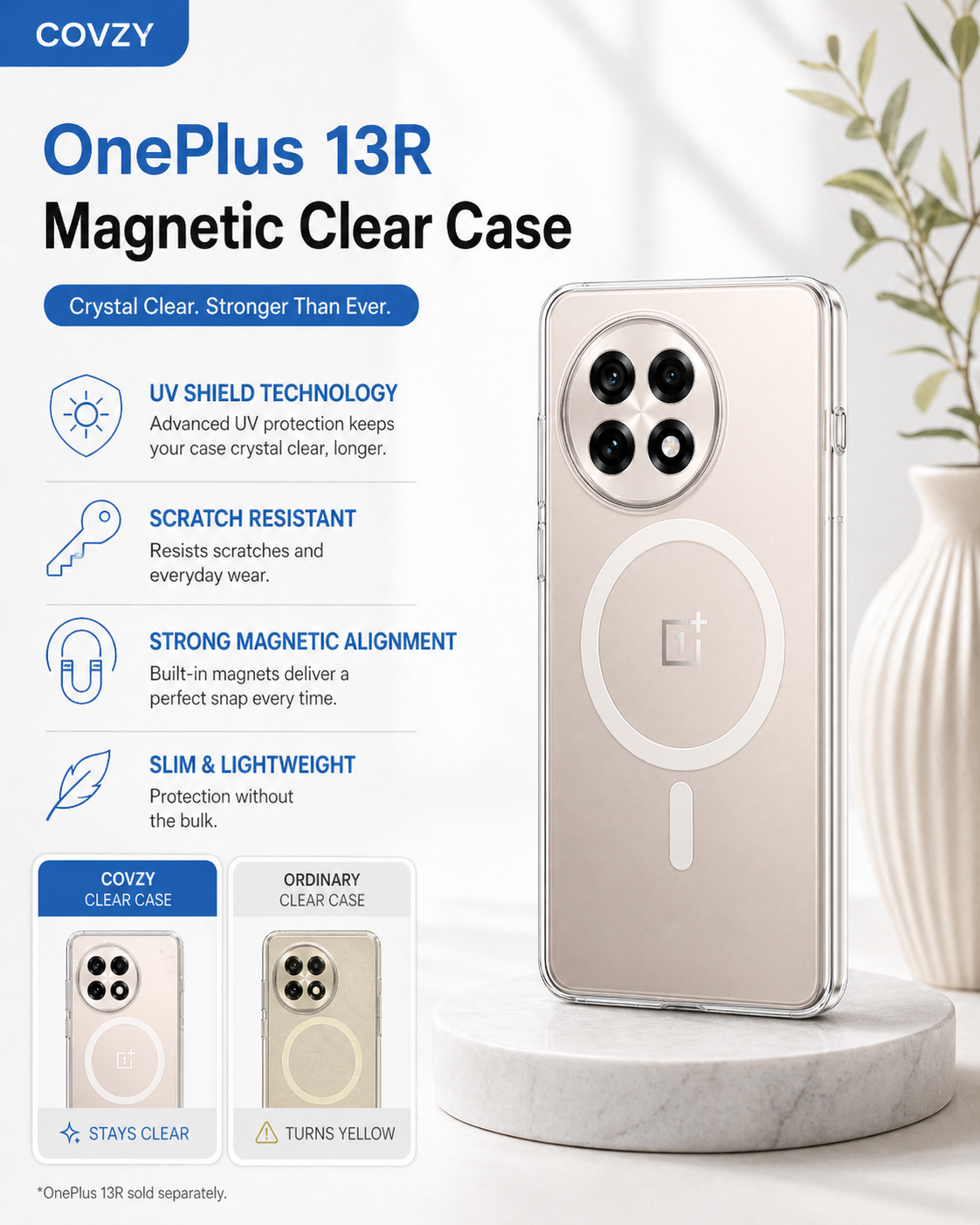 ONEPLUS 13R ULTIMATE PROTECTION COMBO