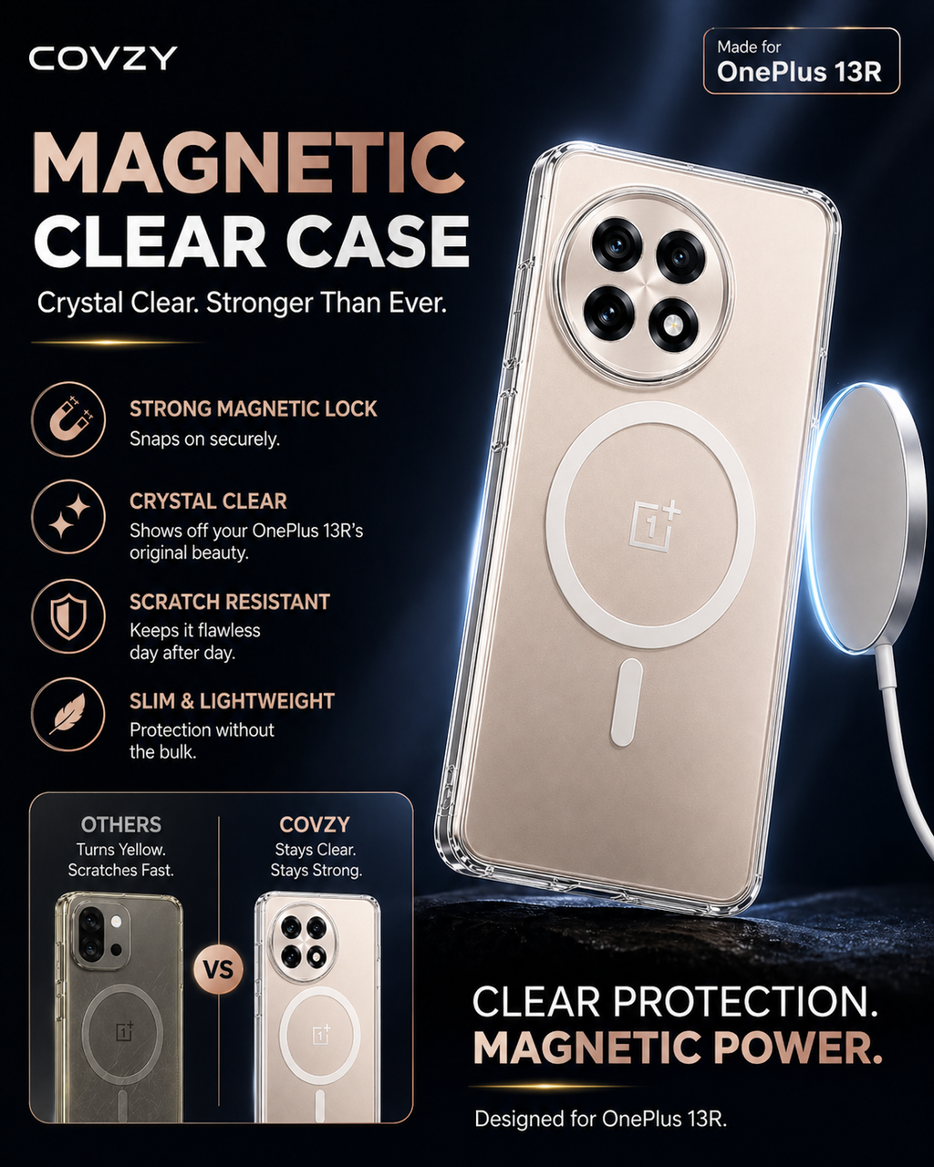 ONEPLUS 13R ULTIMATE PROTECTION COMBO