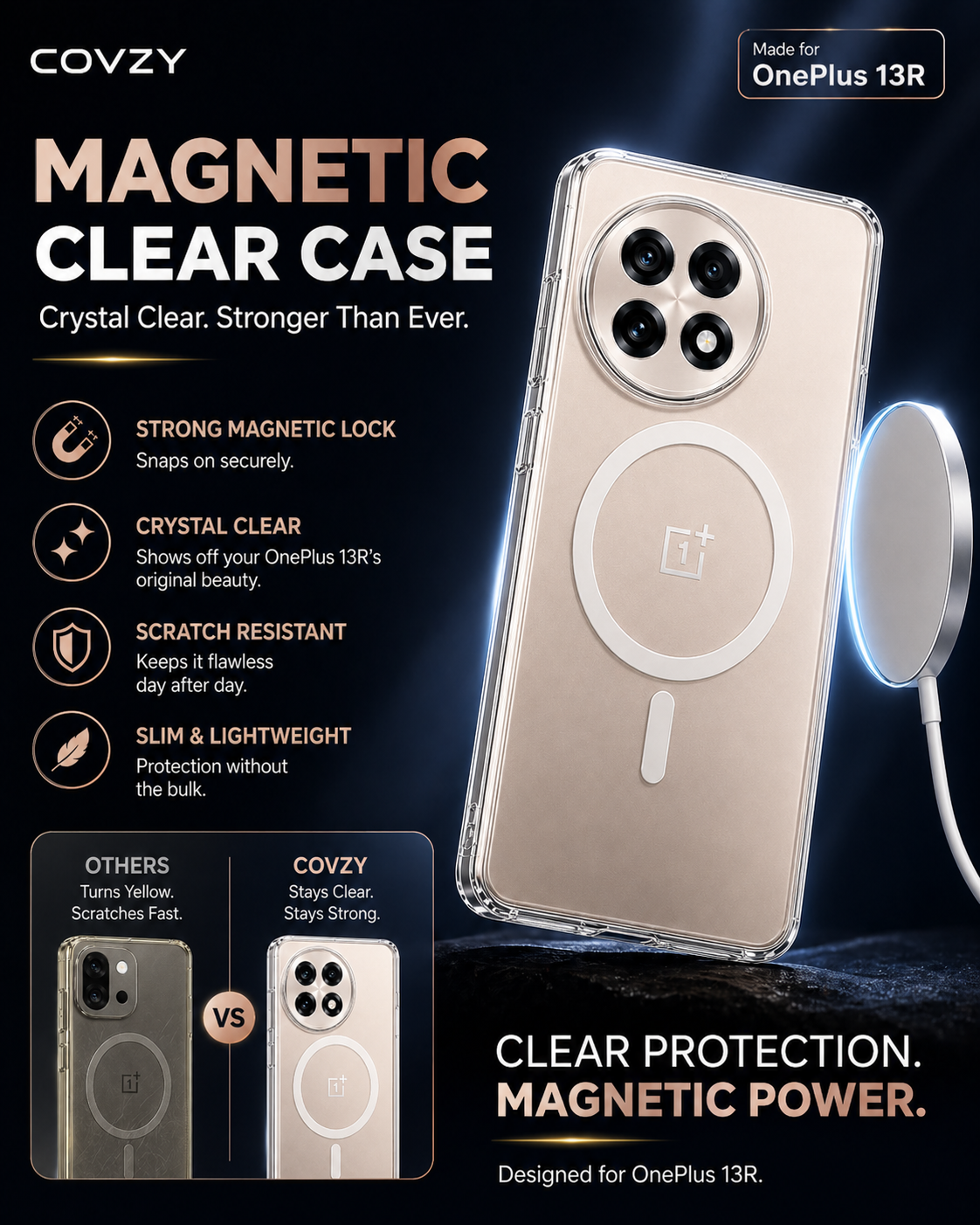 ONEPLUS 13R ULTIMATE PROTECTION COMBO
