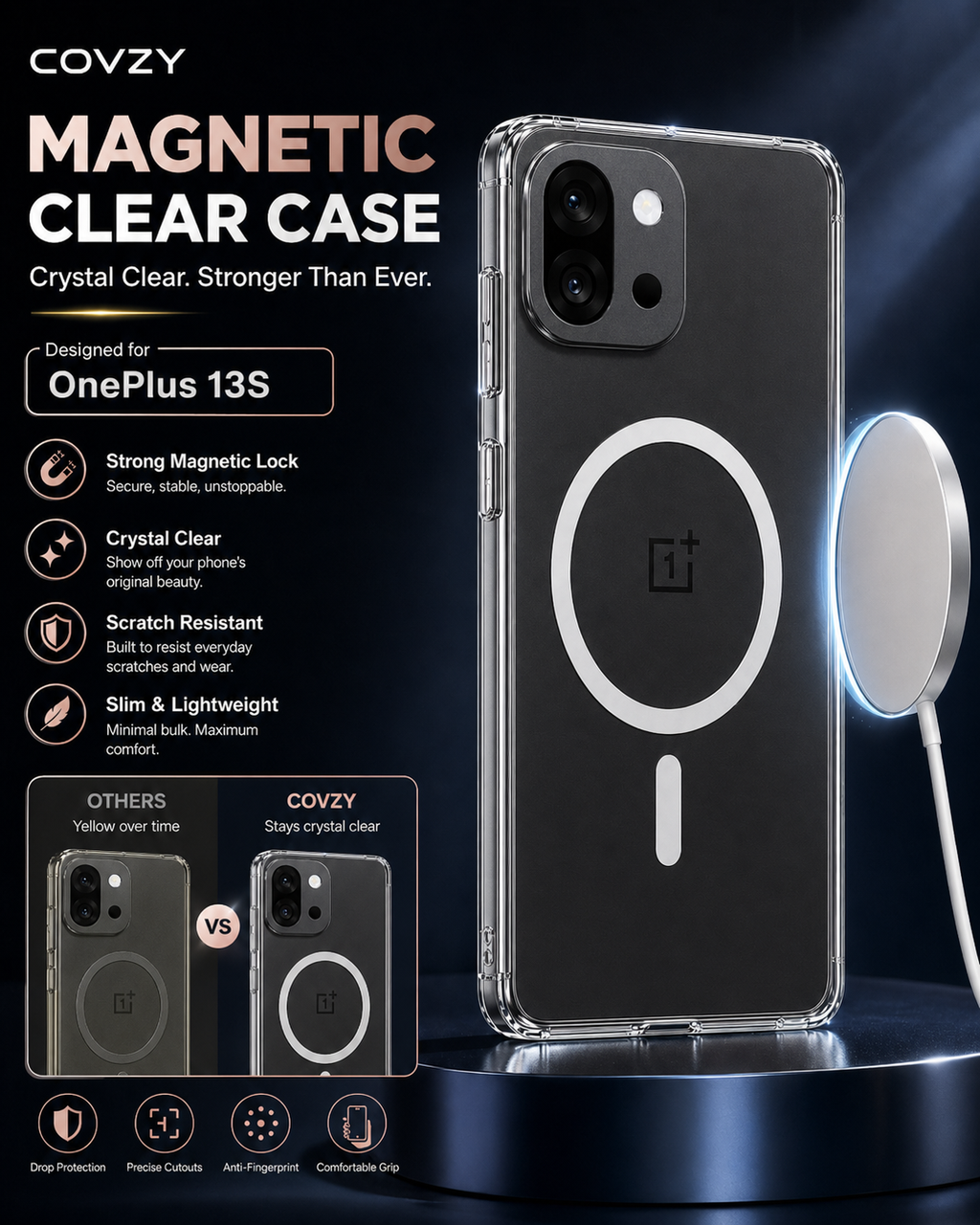 ONEPLUS 13s ULTIMATE  PROTECTION COMBO