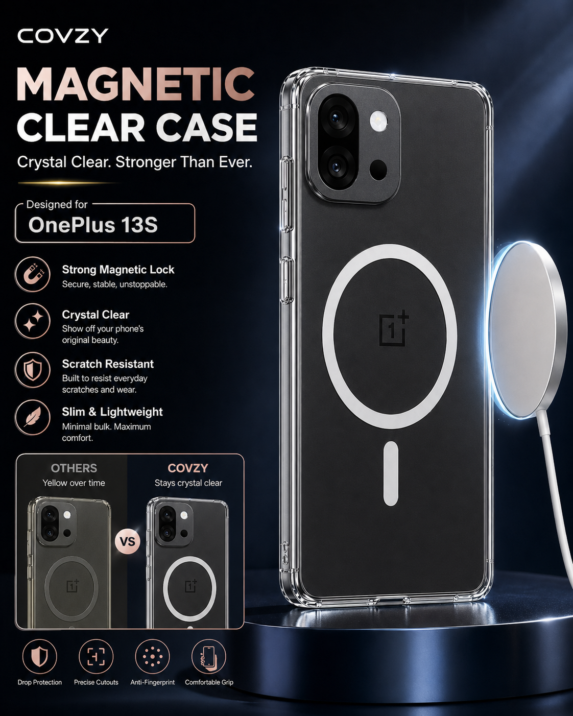 ONEPLUS 13s ULTIMATE  PROTECTION COMBO