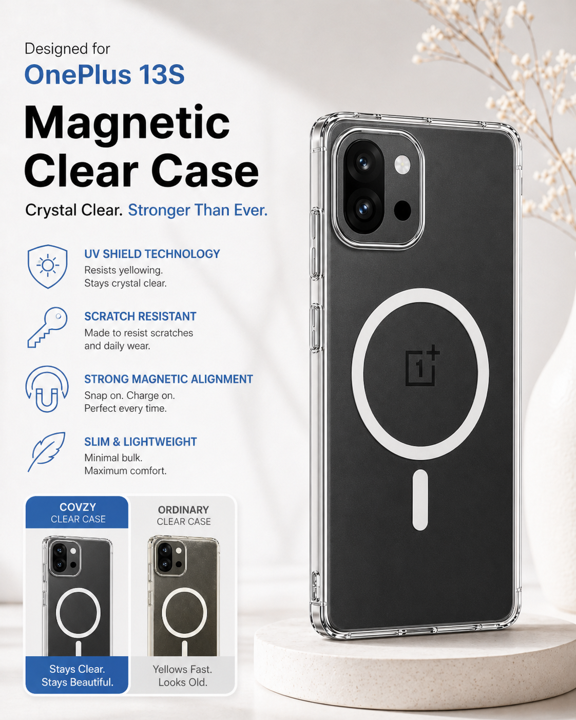 ONEPLUS 13s ULTIMATE  PROTECTION COMBO