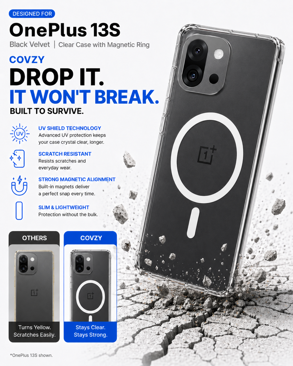ONEPLUS 13s ULTIMATE  PROTECTION COMBO