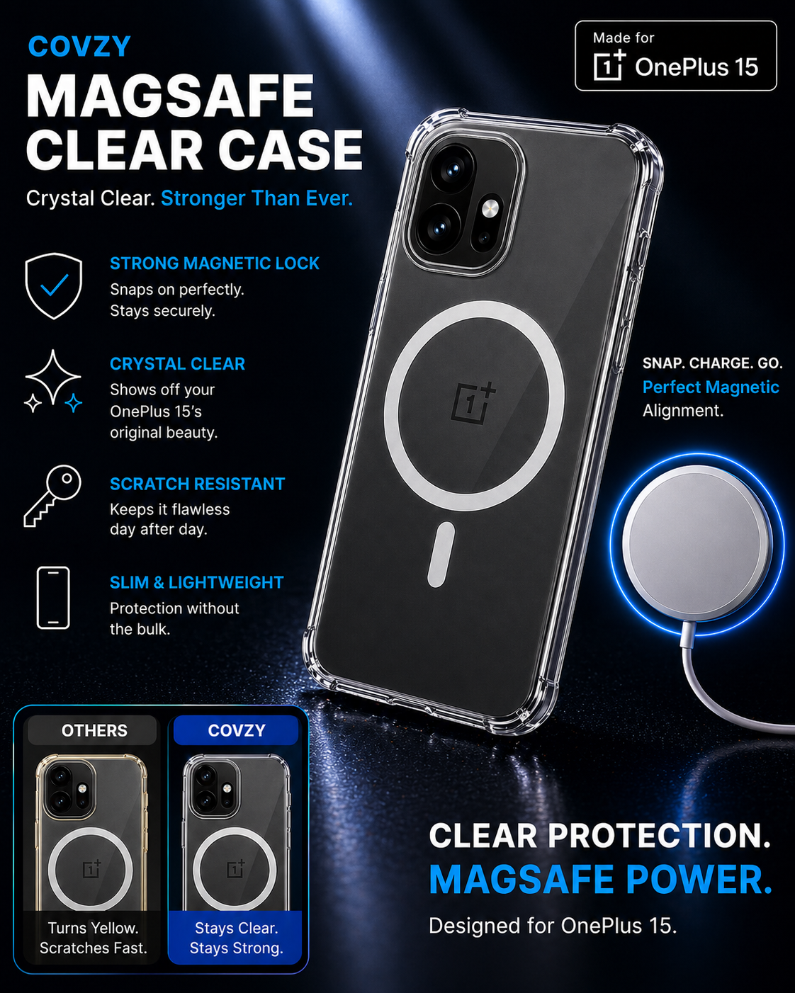 ONEPLUS 15 ULTIMATE PROTECTION COMBO