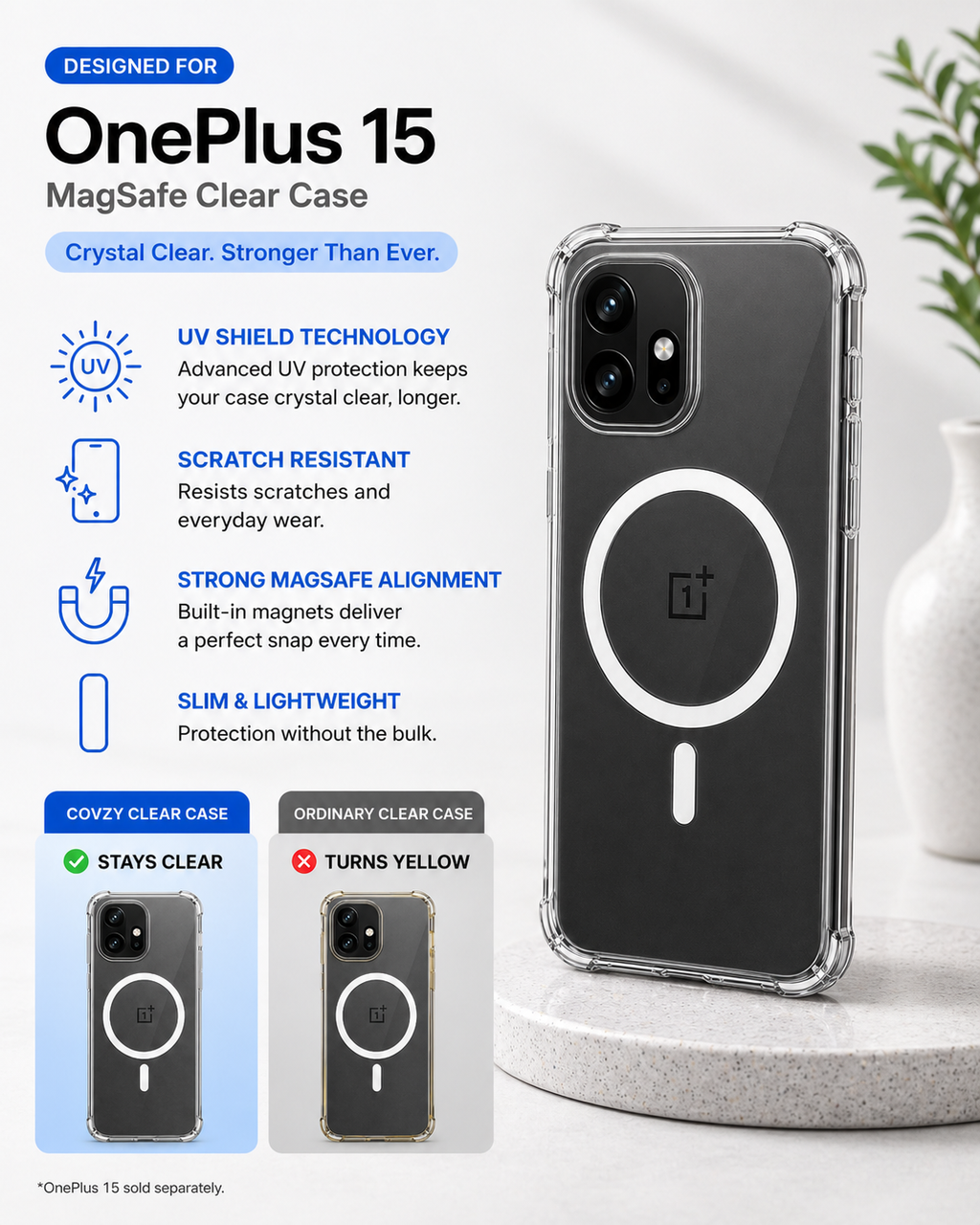 ONEPLUS 15 ULTIMATE PROTECTION COMBO