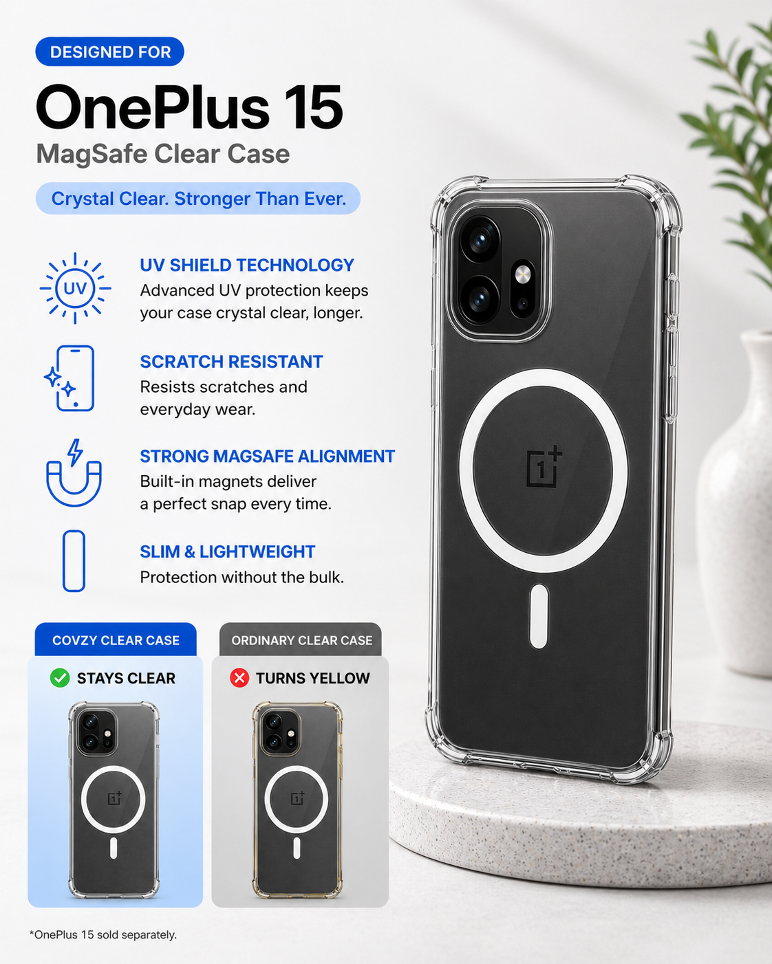 ONEPLUS 15 ULTIMATE PROTECTION COMBO