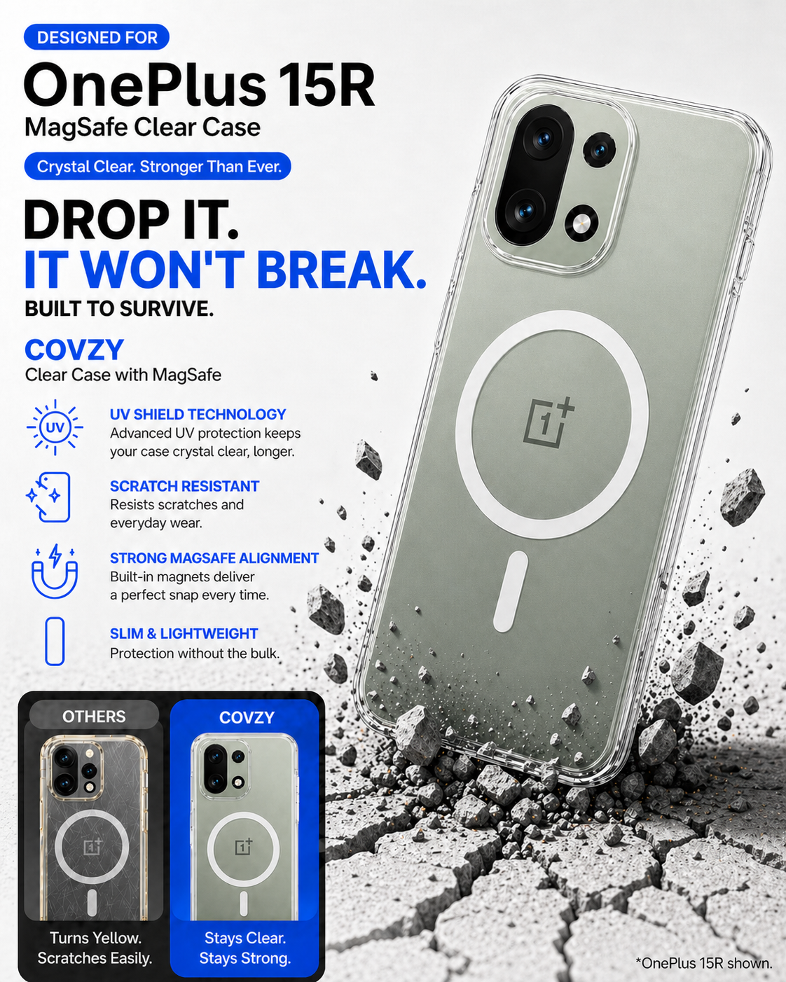 ONE PLUS 15R ULTIMATE PROTECTION COMBO
