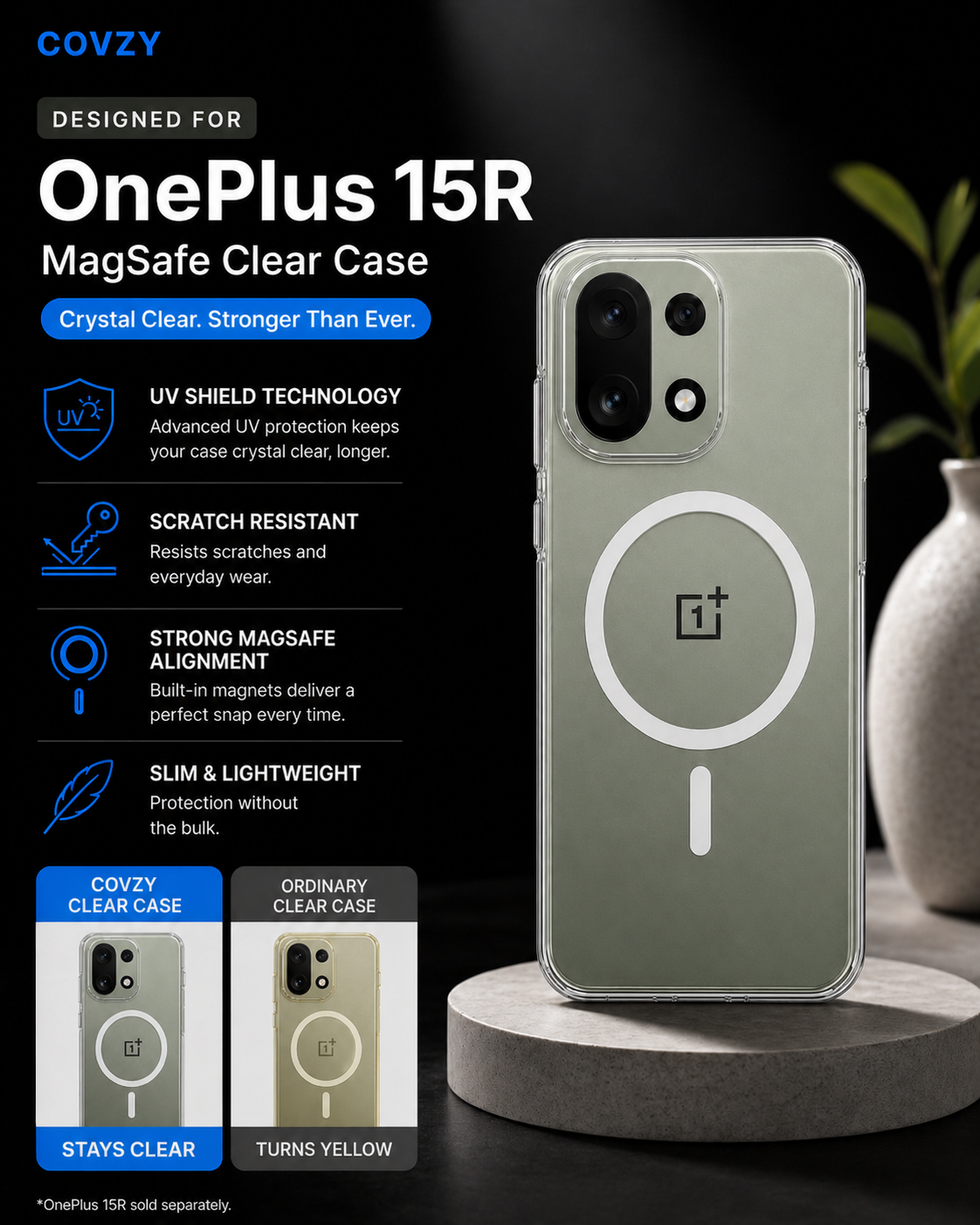 ONE PLUS 15R ULTIMATE PROTECTION COMBO
