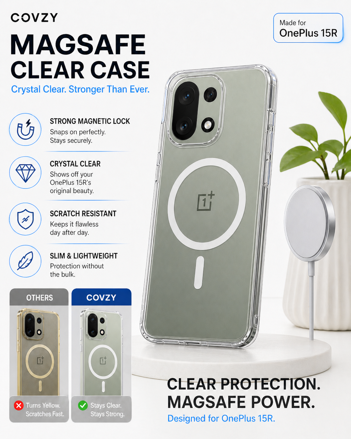 ONE PLUS 15R ULTIMATE PROTECTION COMBO