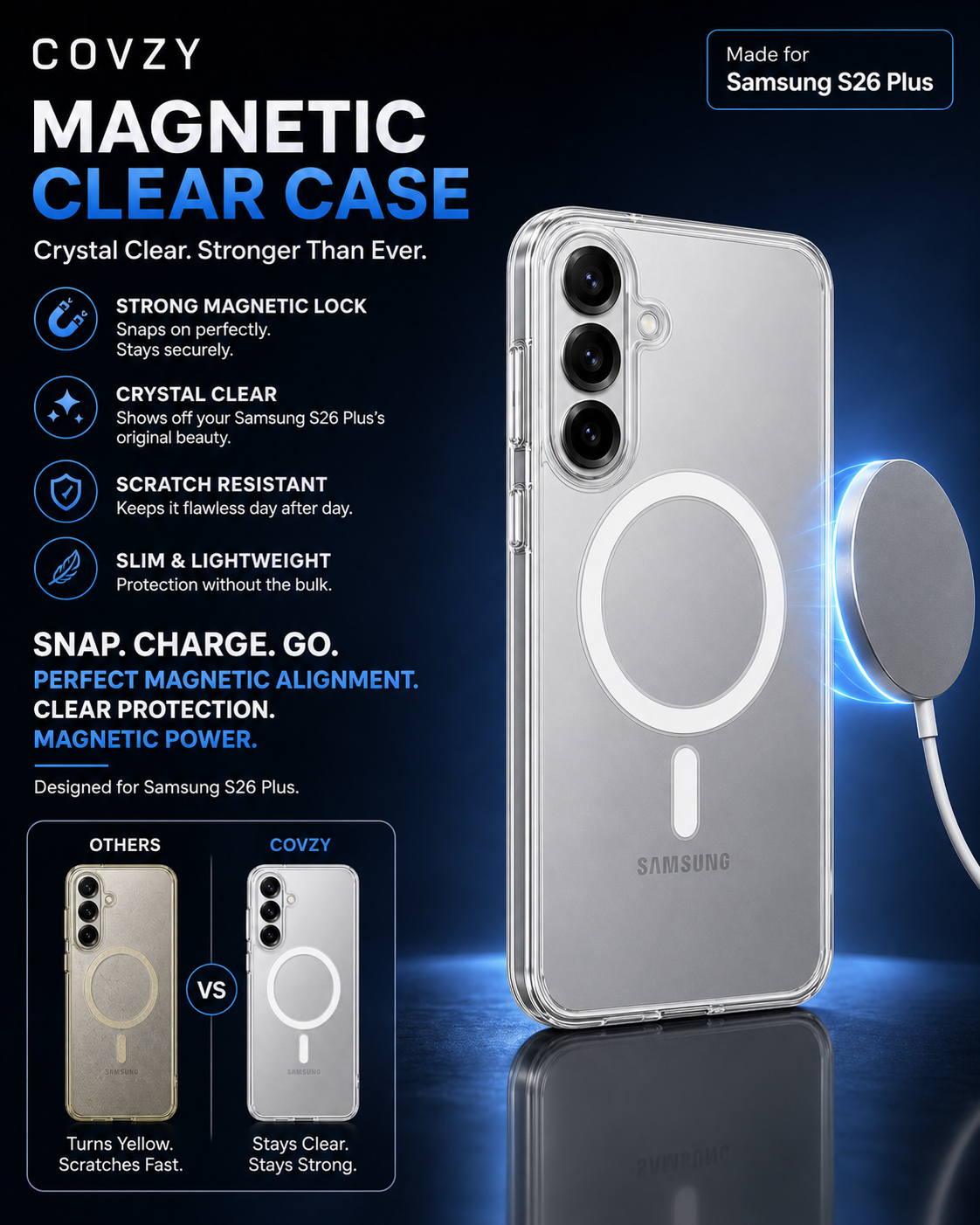 SAMSUNG S26 PLUS COVZY PREMIUM CLEAR MAGSAFE CASE  SLIM STRONG & CRYSTAL CLEAR PROTECTION