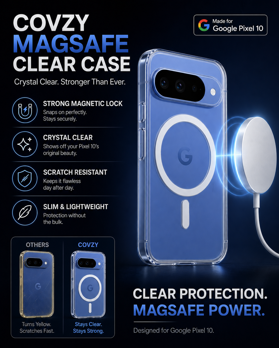 GOOGLE PIXAL 10 ULTIMATE PROTECTION COMBO