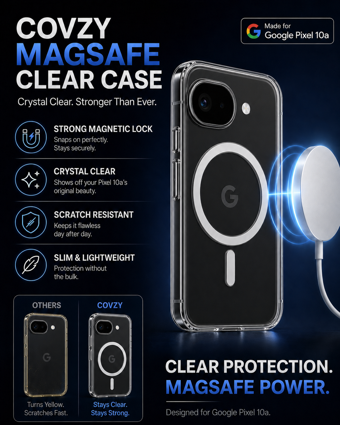 GOOGLE PIXAL 10A ULTIMATE PROTECTION COMBO