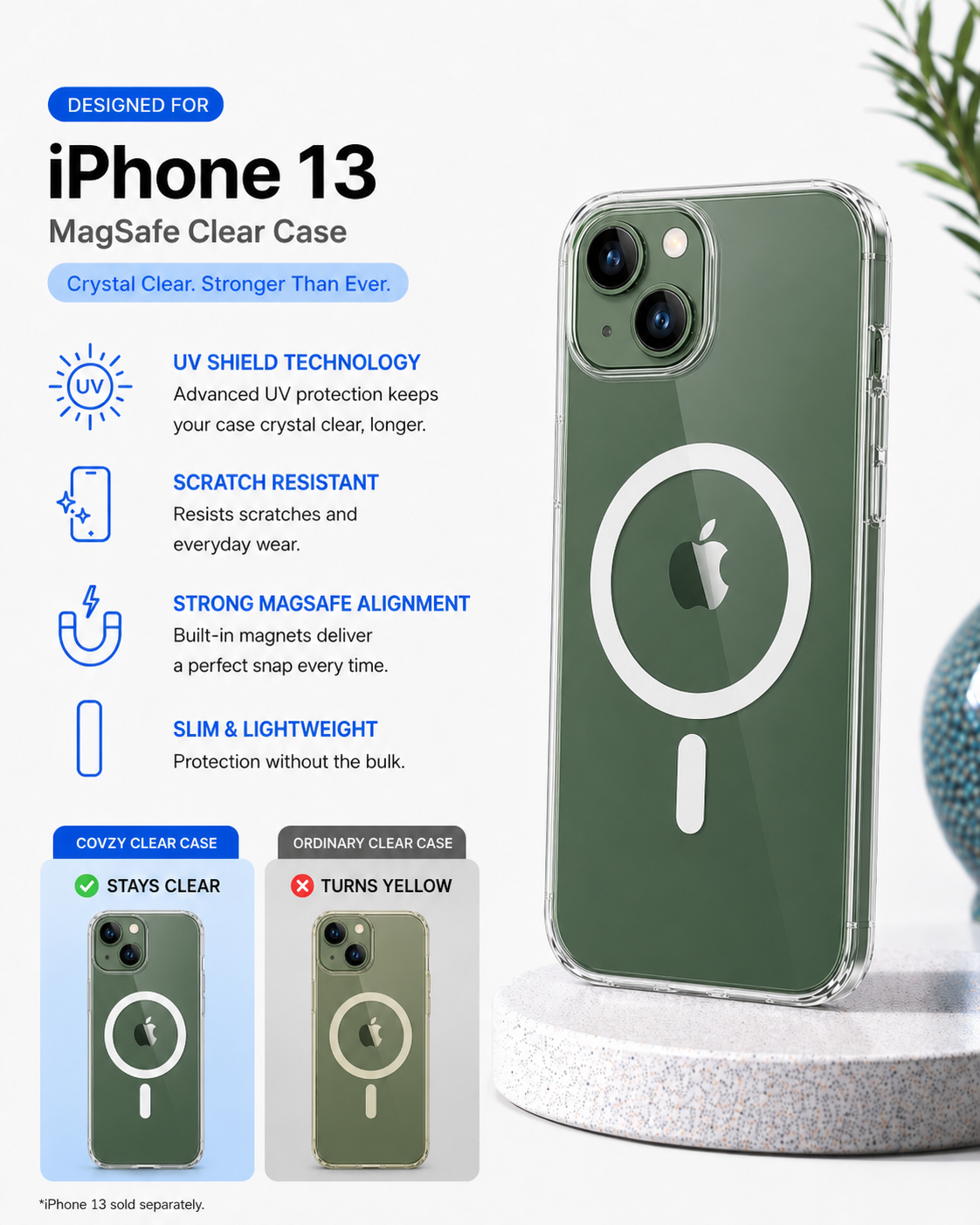 IPHONE 13 COVZY PREMIUM CLEAR MAGSAFE CASE  SLIM STRONG & CRYSTAL CLEAR PROTECTION