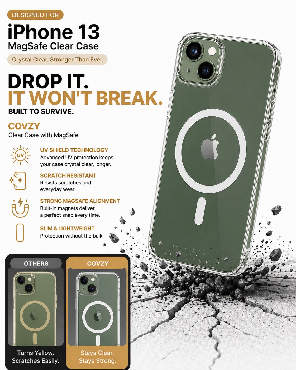IPHONE 13 ULTIMATE PROTECTION COMBO