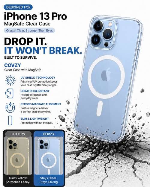 IPHONE 13 PRO ULTIMATE PROTECTION COMBO