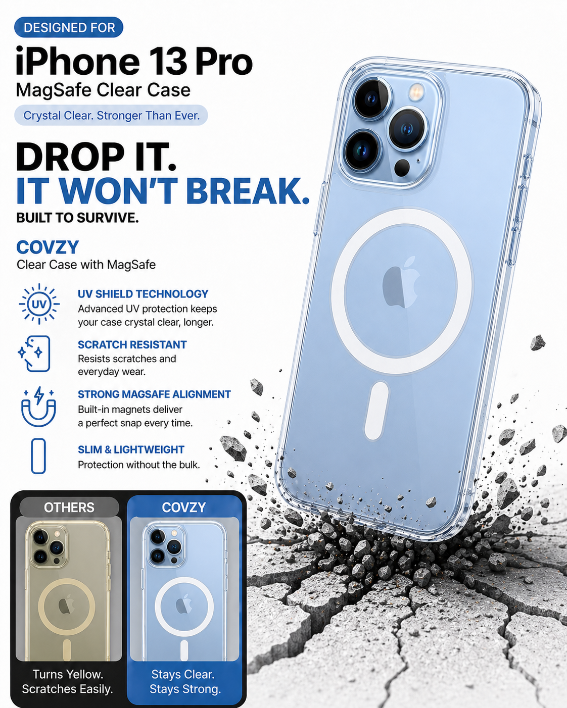 IPHONE 13PRO COVZY PREMIUM CLEAR MAGSAFE CASE  SLIM STRONG & CRYSTAL CLEAR PROTECTION
