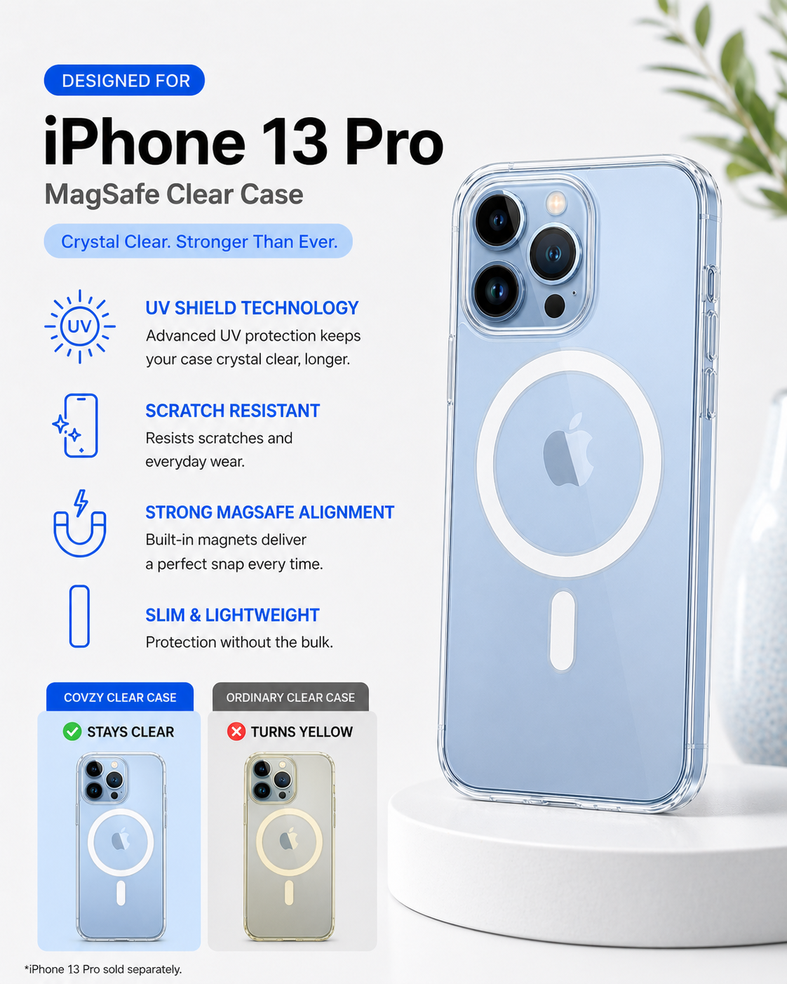 IPHONE 13 PRO ULTIMATE PROTECTION COMBO