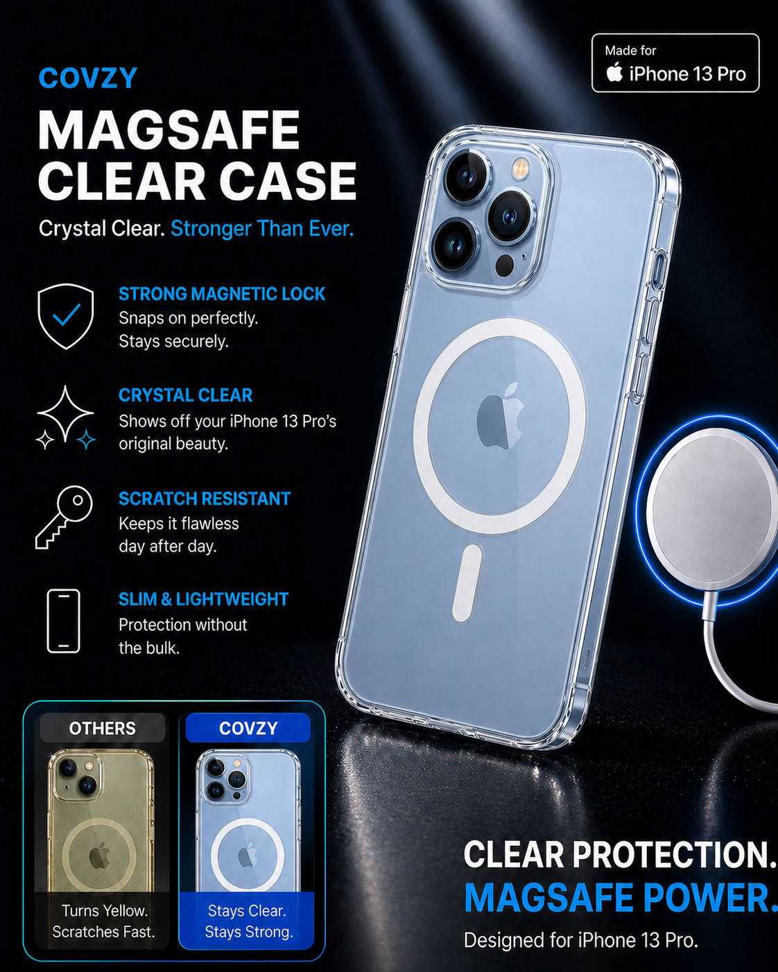 IPHONE 13 PRO ULTIMATE PROTECTION COMBO