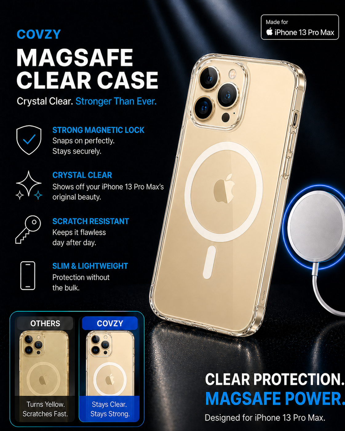 IPHONE 13 PRO MAX ULTIMATE PROTECTION COMBO