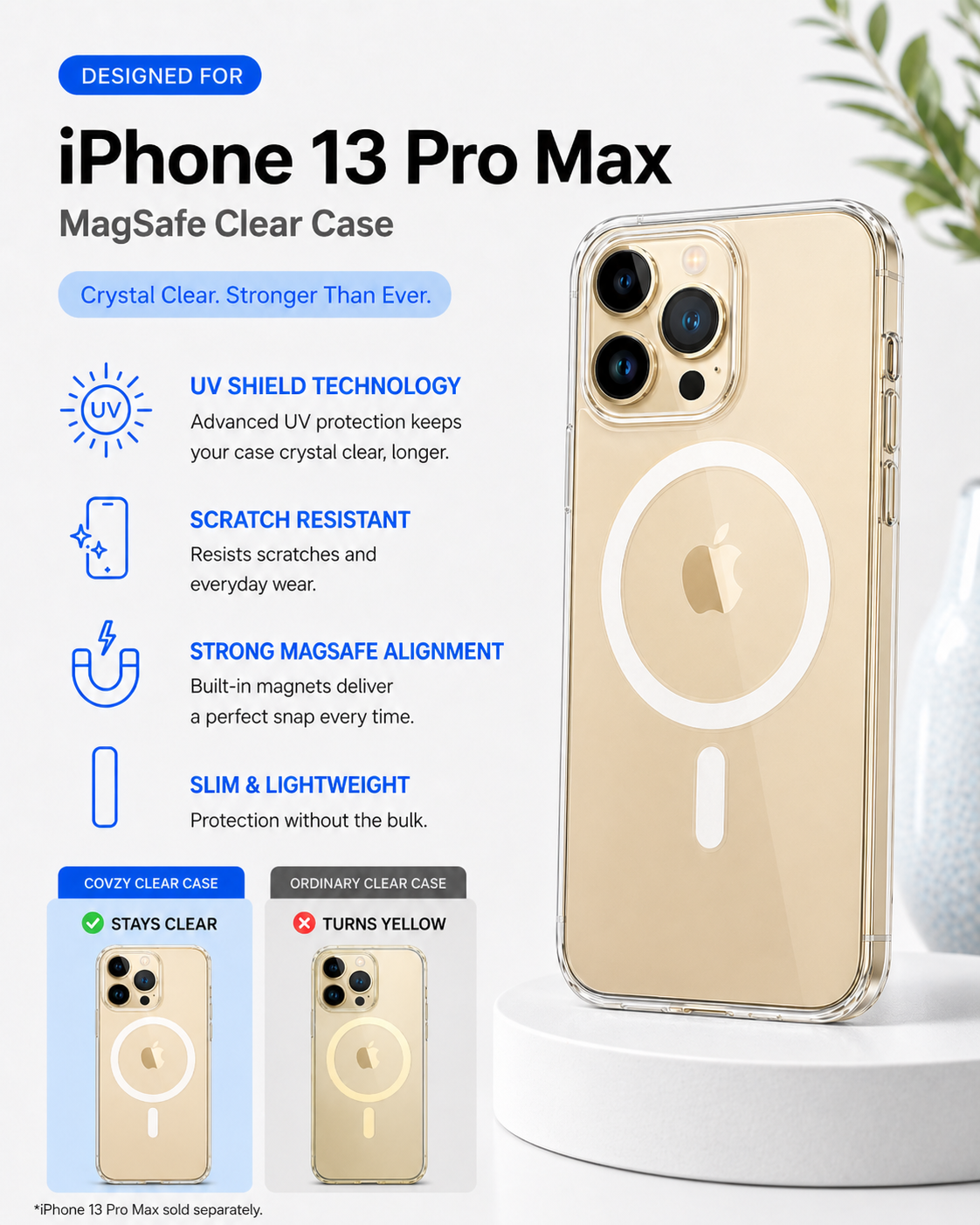 IPHONE 13 PRO MAX ULTIMATE PROTECTION COMBO