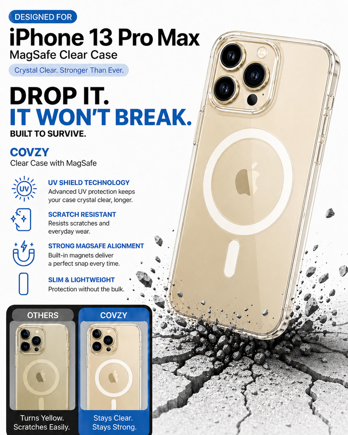 IPHONE 13PRO MAX COVZY PREMIUM CLEAR MAGSAFE CASE  SLIM STRONG & CRYSTAL CLEAR PROTECTION