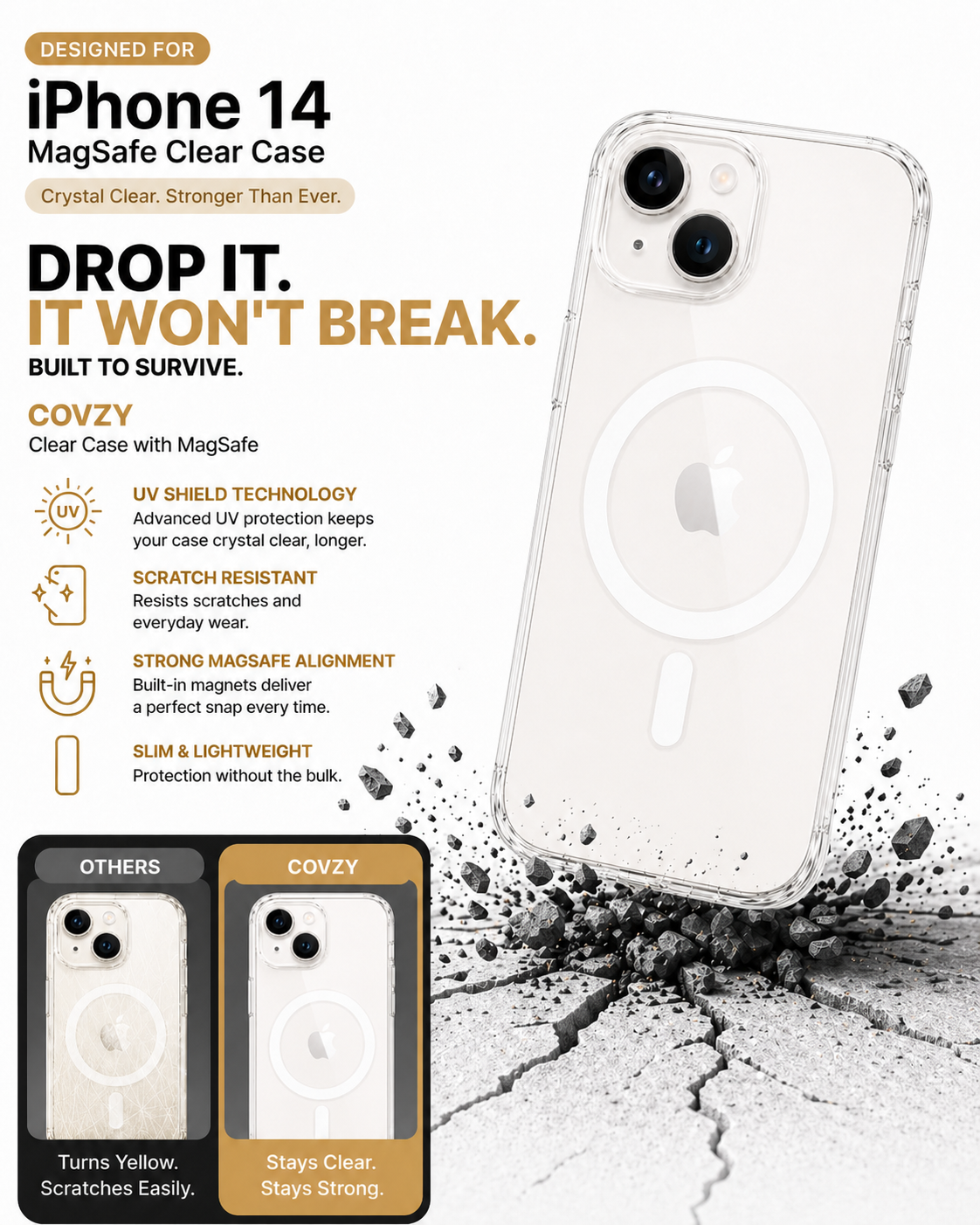 IPHONE 14 COVZY PREMIUM CLEAR MAGSAFE CASE  SLIM STRONG & CRYSTAL CLEAR PROTECTION