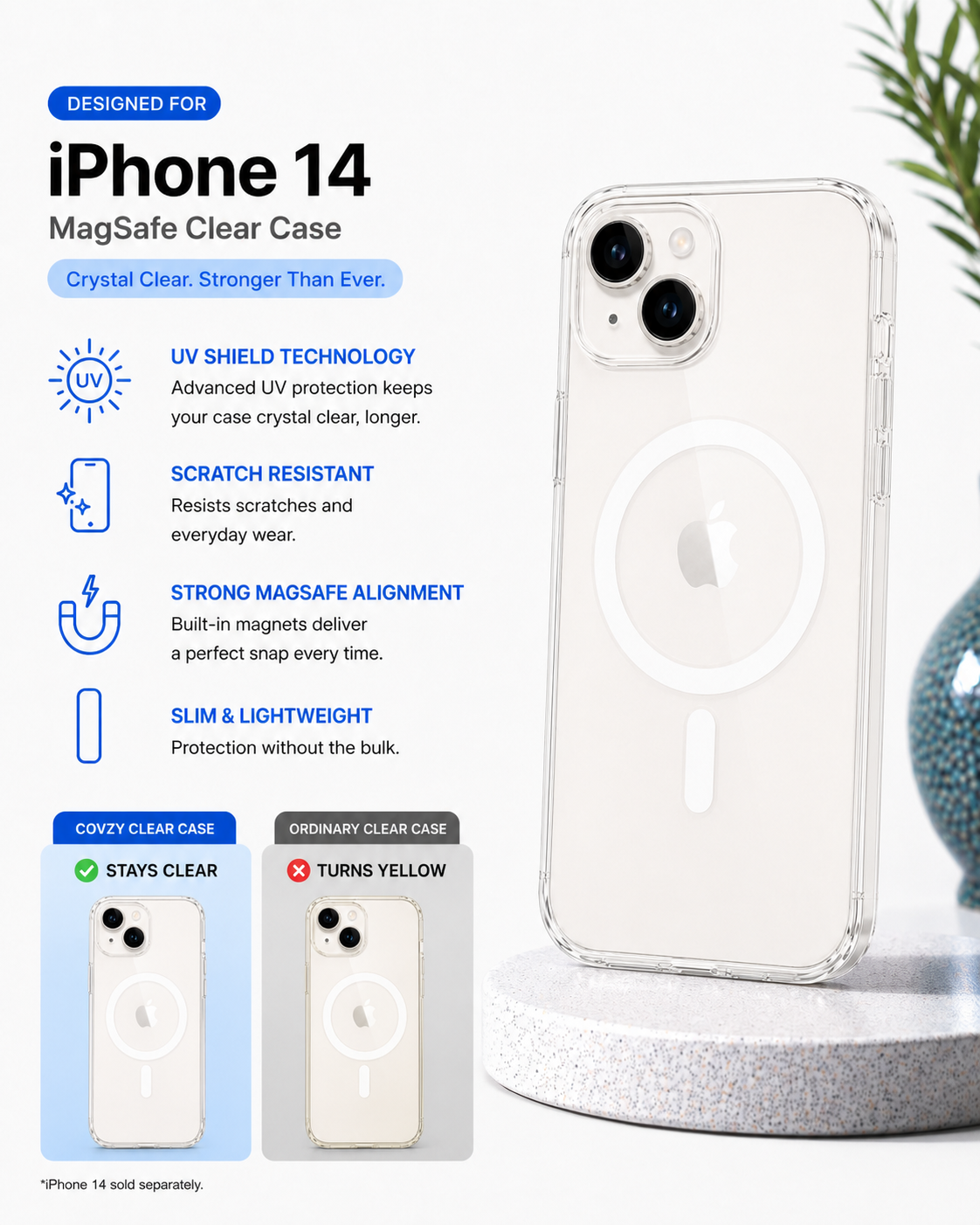 IPHONE 14 ULTIMATE PROTECTION COMBO