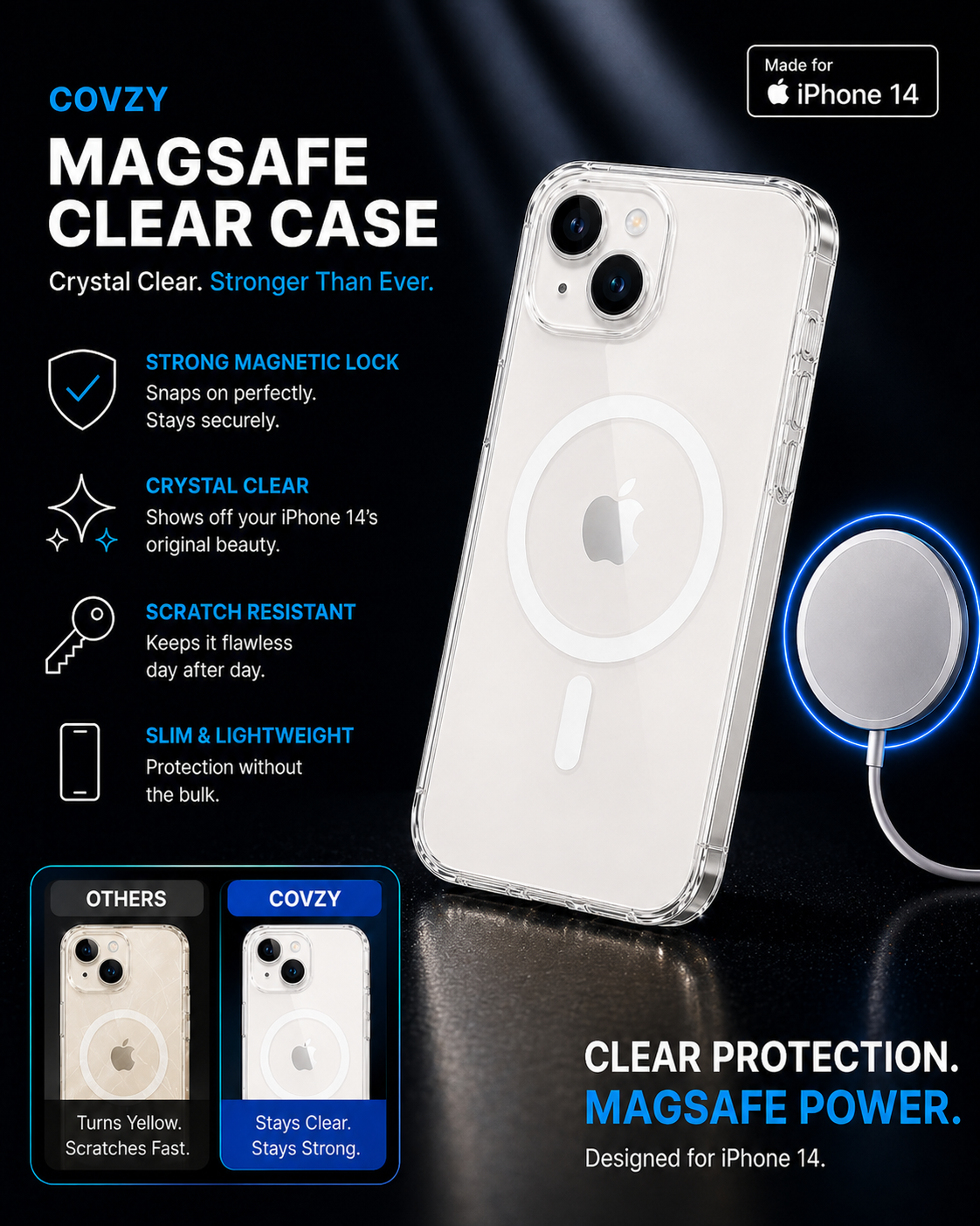 IPHONE 14 ULTIMATE PROTECTION COMBO