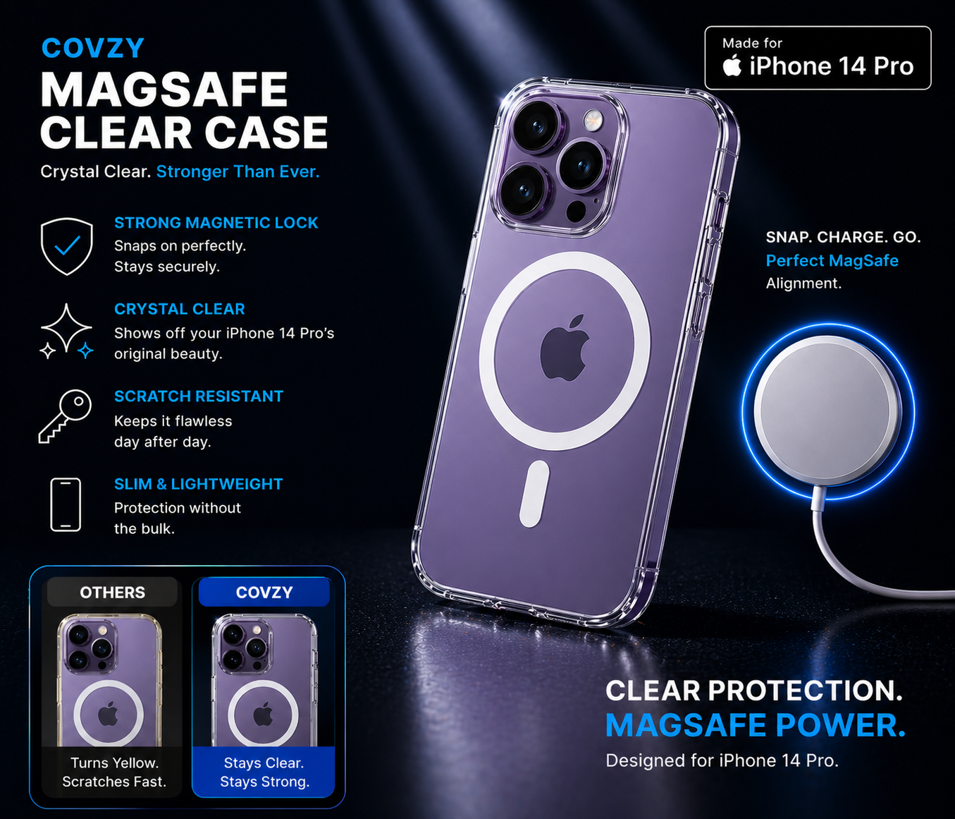 IPHONE 14 PRO ULTIMATE PROTECTION COMBO