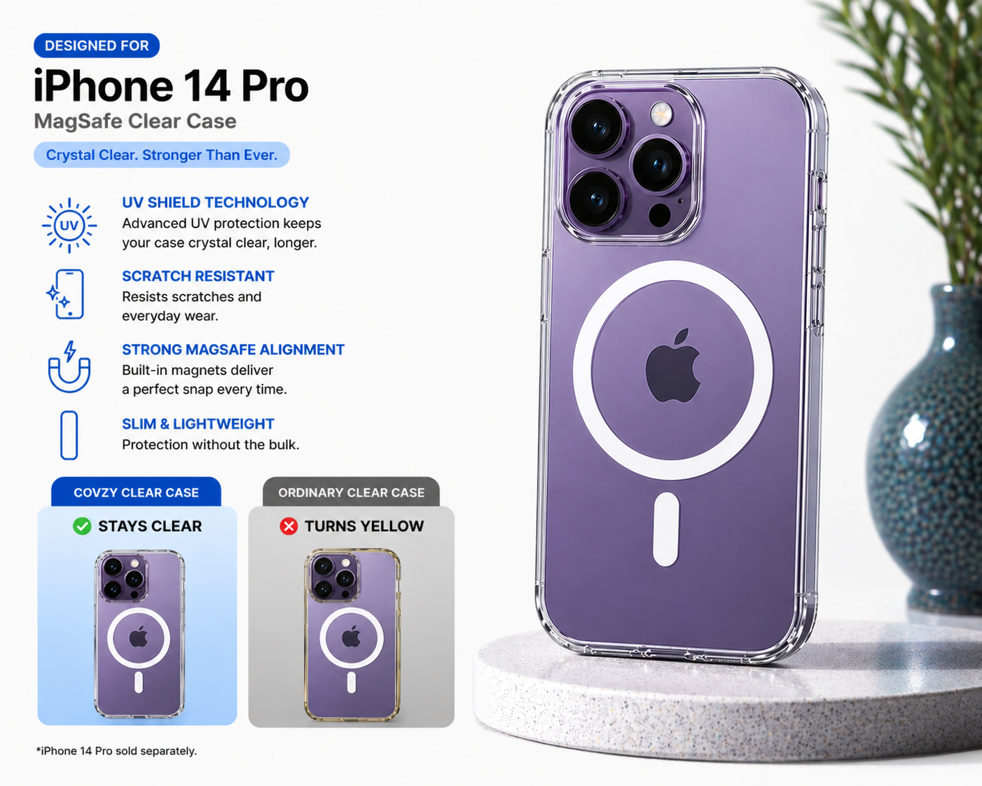 IPHONE 14 PRO ULTIMATE PROTECTION COMBO