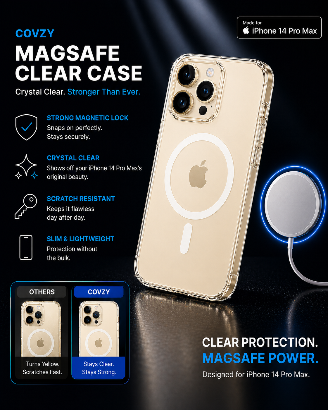 IPHONE 14 PRO MAX ULTIMATE PROTECTION COMBO
