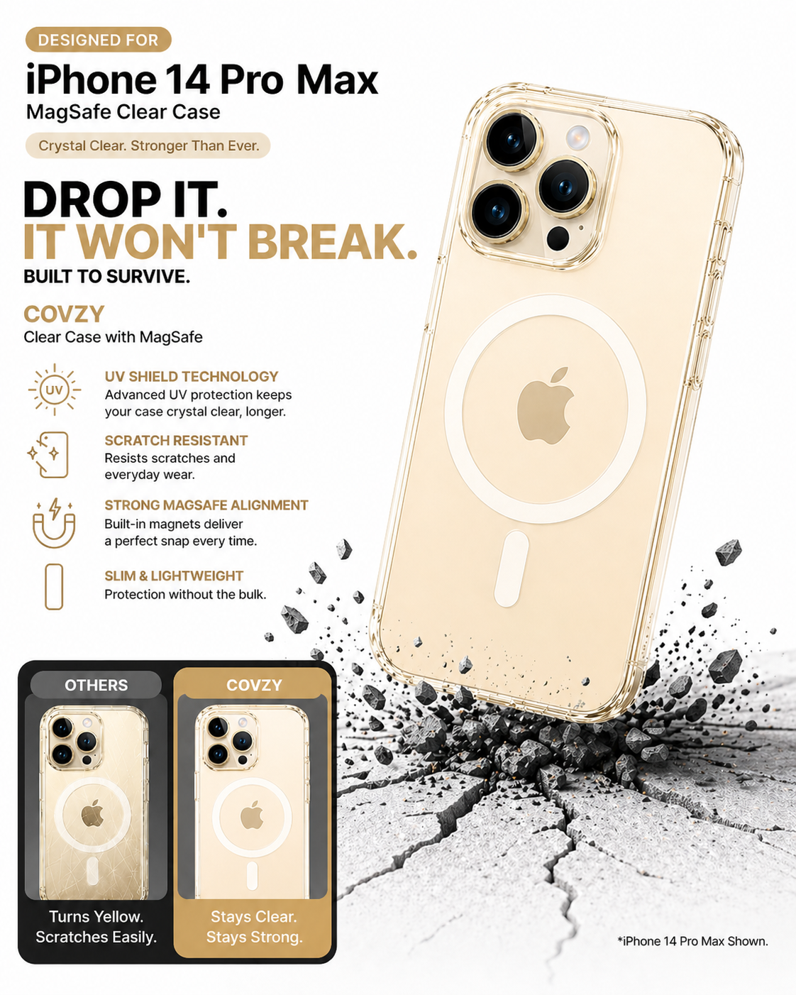 IPHONE 14PRO MAX COVZY PREMIUM CLEAR MAGSAFE CASE  SLIM STRONG & CRYSTAL CLEAR PROTECTION