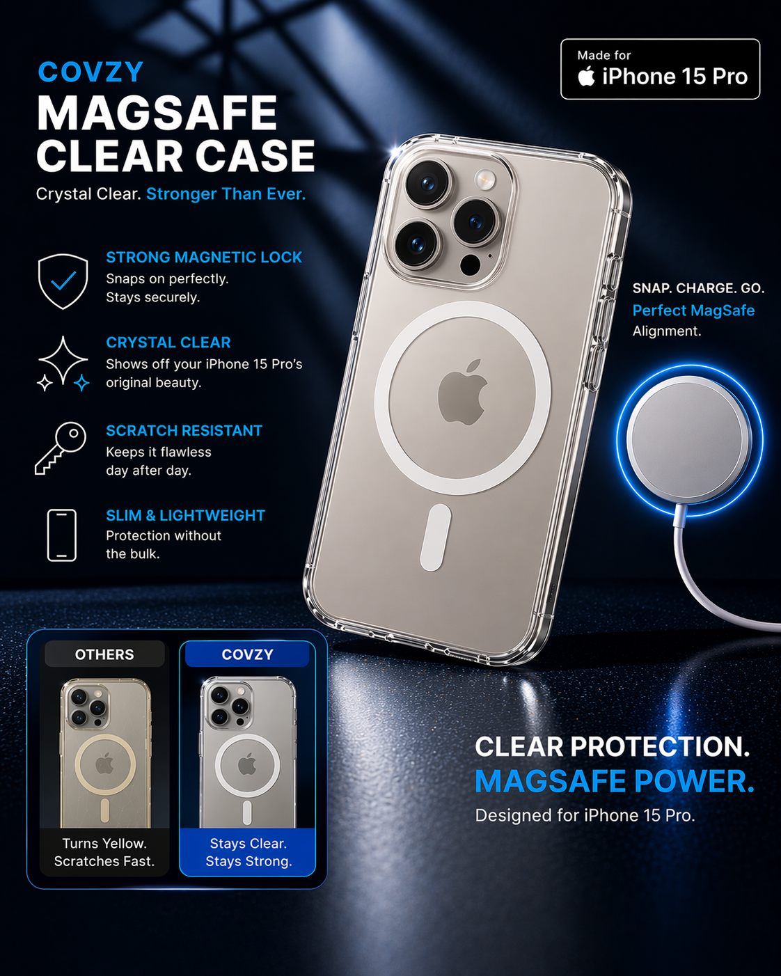 IPHONE 15PRO COVZY PREMIUM CLEAR MAGSAFE CASE  SLIM STRONG & CRYSTAL CLEAR PROTECTION
