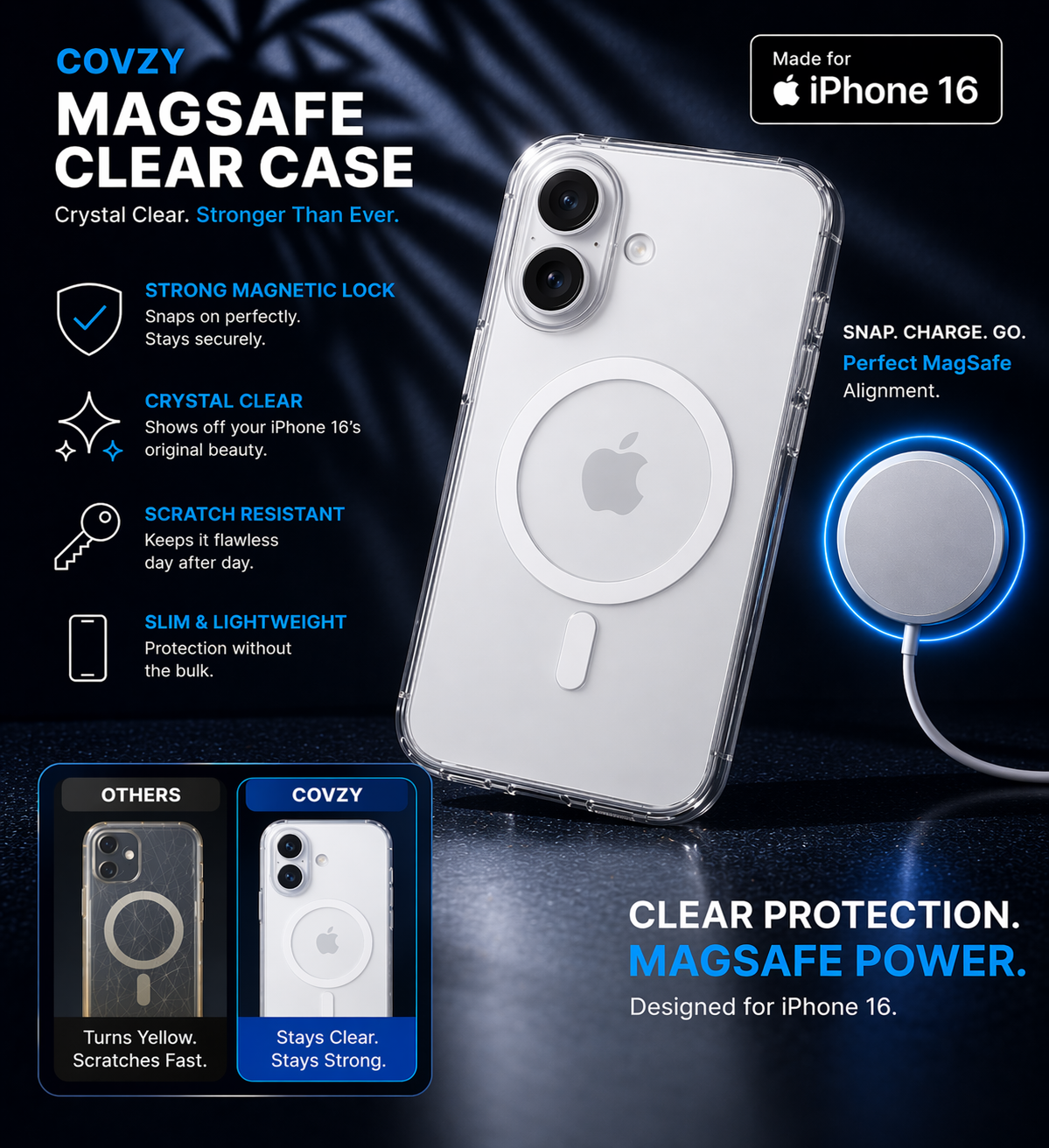 IPHONE 16 ULTIMATE PROTECTION COMBO