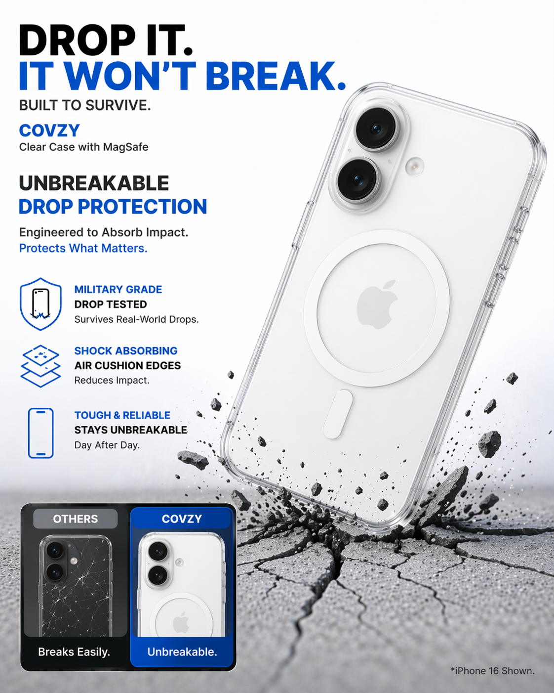 IPHONE 16 ULTIMATE PROTECTION COMBO