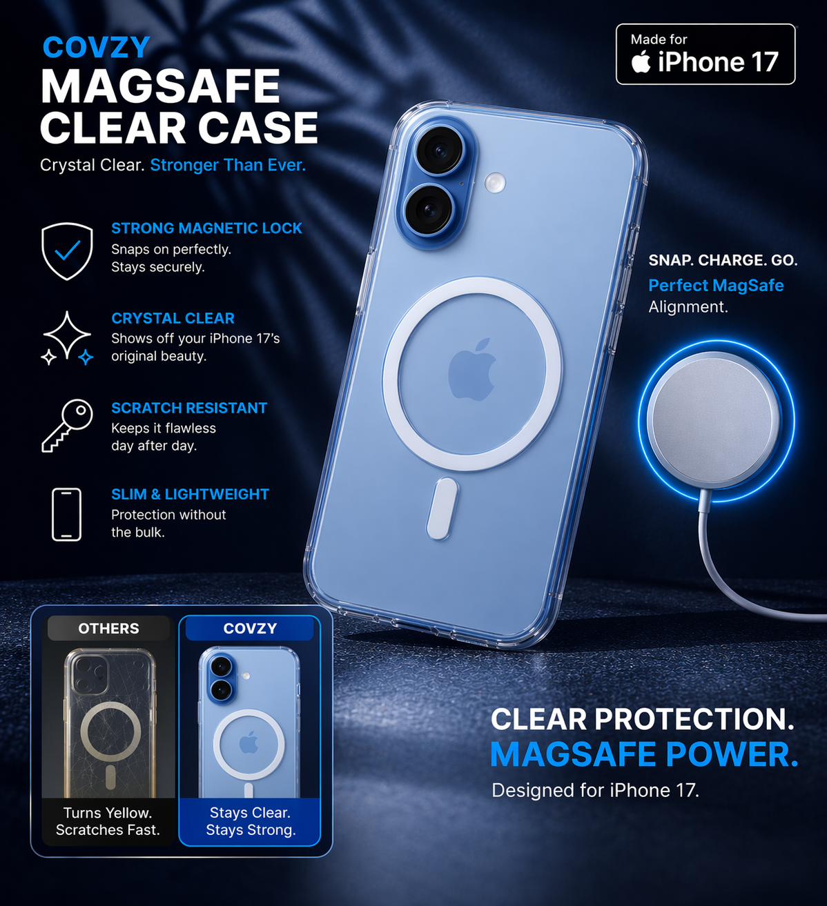 IPHONE 17 COVZY PREMIUM CLEAR MAGSAFE CASE  SLIM STRONG & CRYSTAL CLEAR PROTECTION