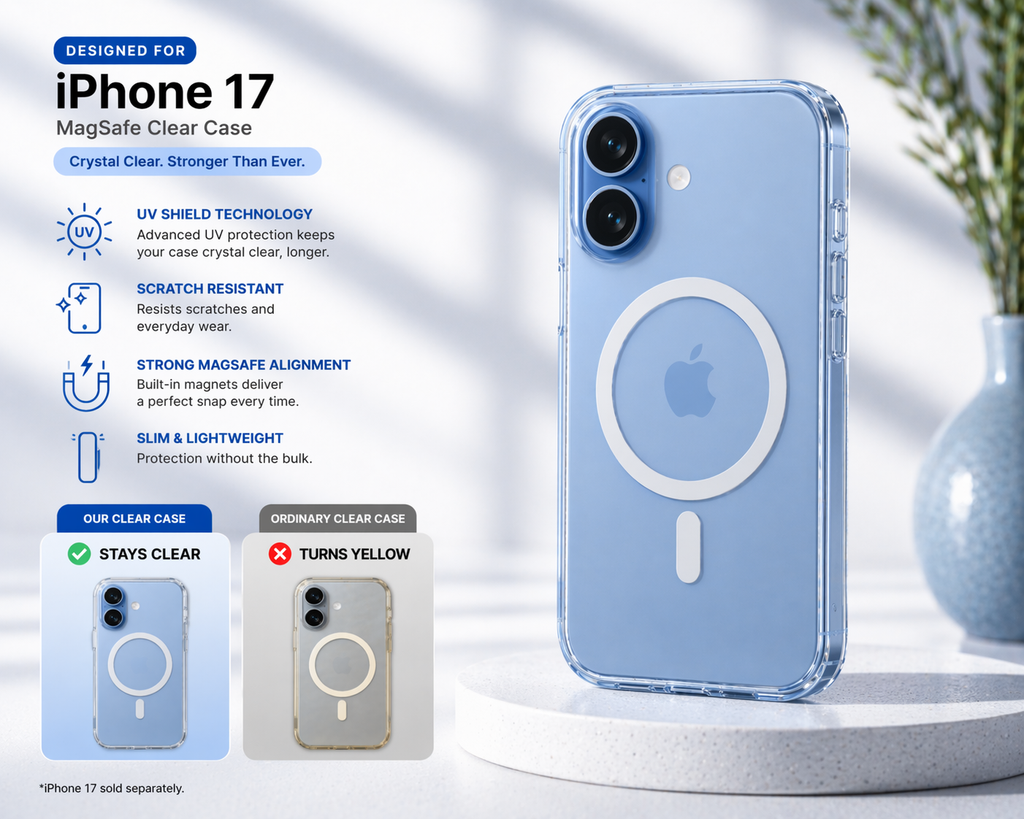 PHONE 17 ULTIMATE PROTECTION COMBO