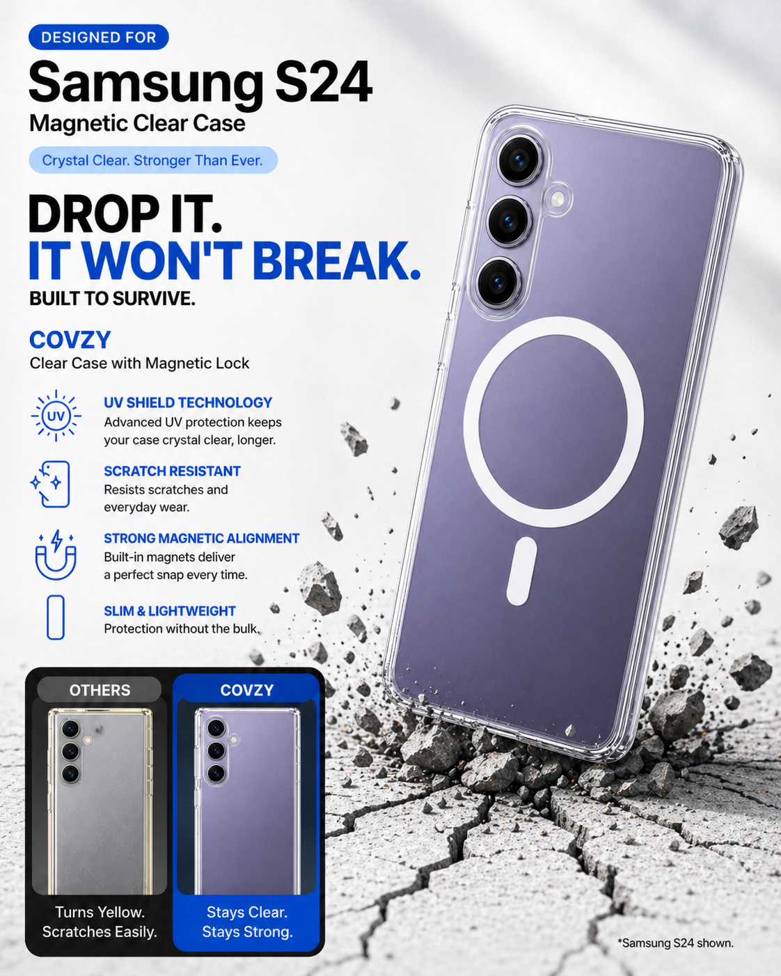 SAMSUNG  S24 ULTIMATE PROTECTION COMBO