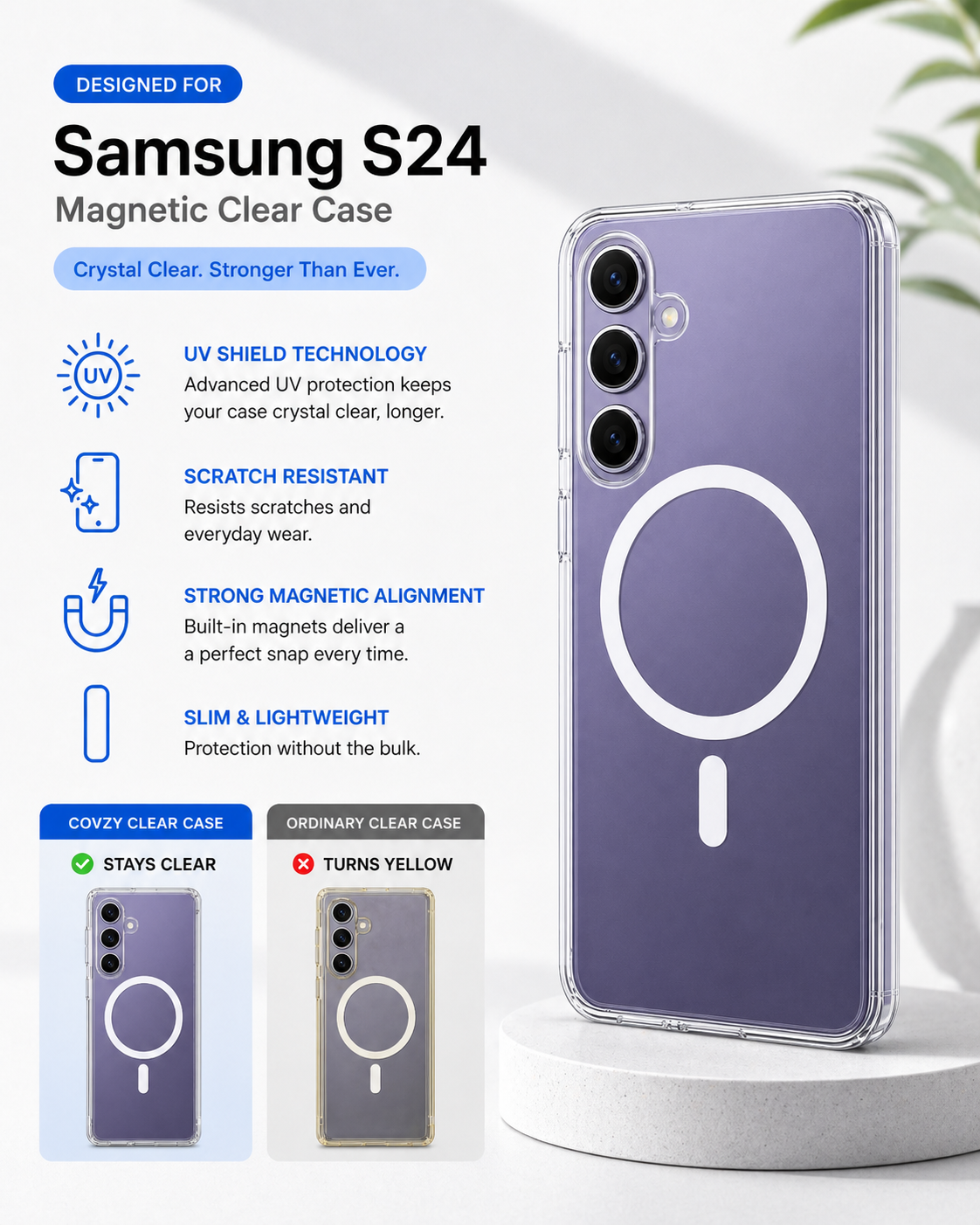 SAMSUNG  S24 ULTIMATE PROTECTION COMBO