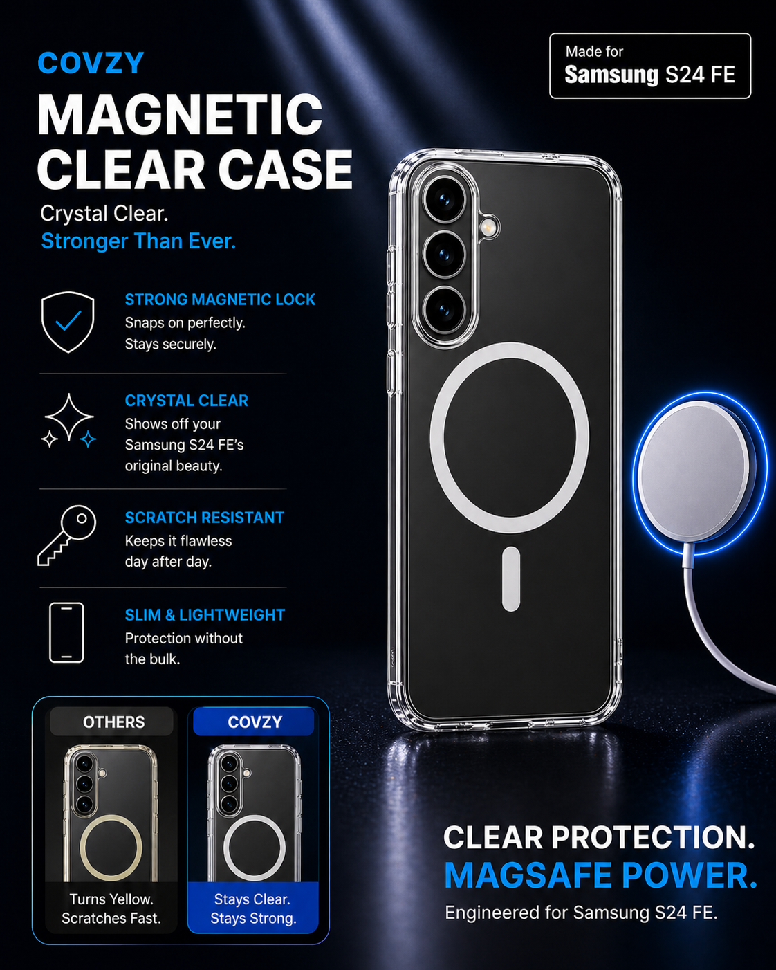 SAMSUNG S24FE ULTIMATE PROTECTION COMBO