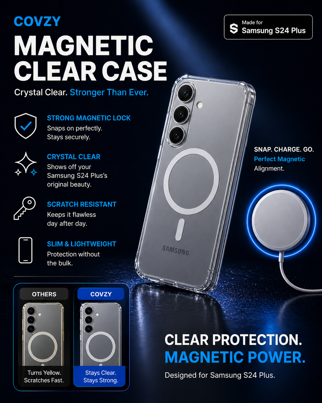 SAMSUNG S24 PLUS ULTIMATE PROTECTION COMBO