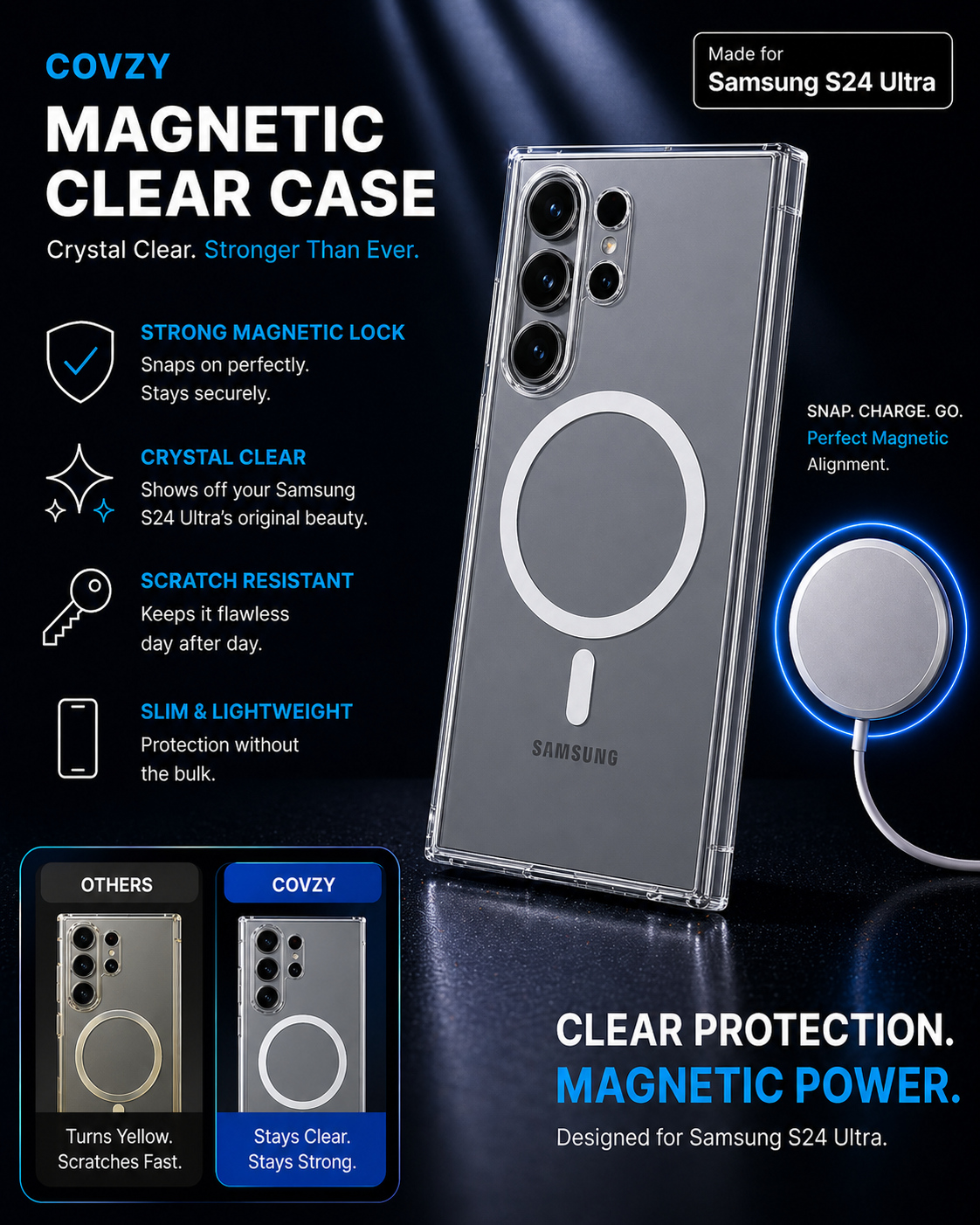 SAMSUNG S24ULTRA ULTIMATE PROTECTION COMBO
