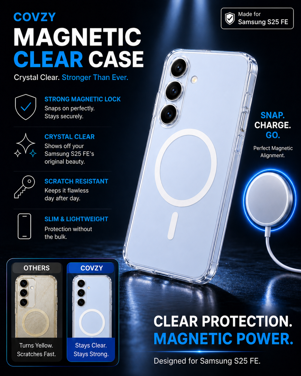 SAMSUNG S25FE ULTIMATE PROTECTION COMBO