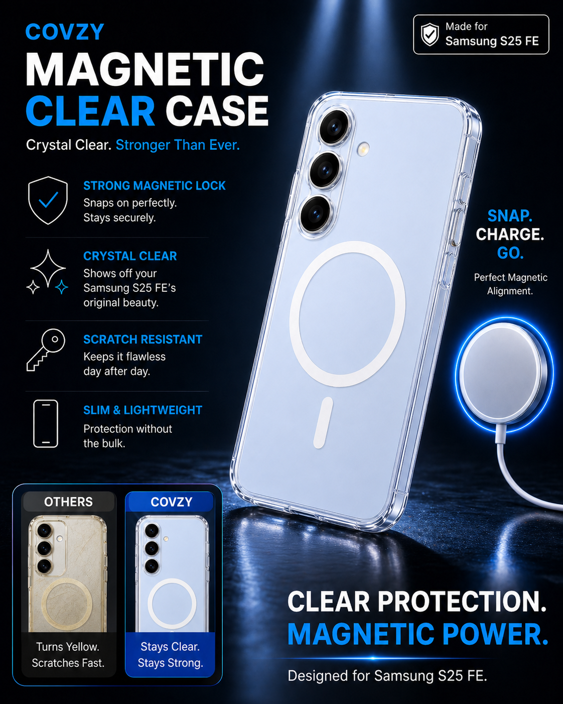 SAMSUNG S25FE COVZY PREMIUM CLEAR MAGSAFE CASE  SLIM STRONG & CRYSTAL CLEAR PROTECTION