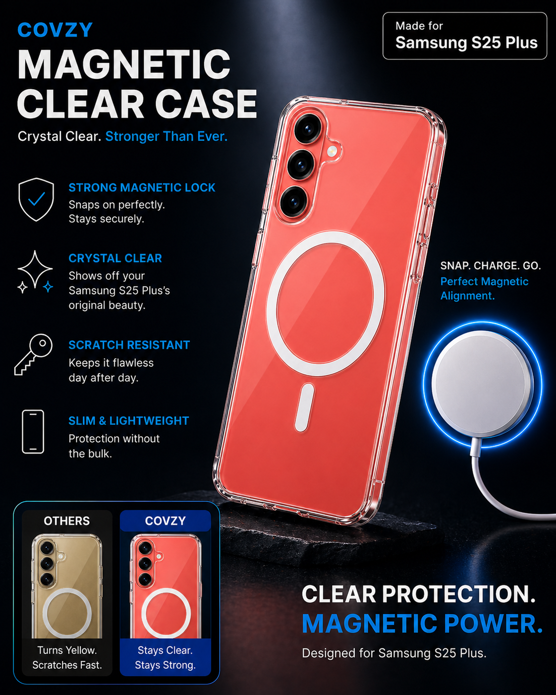 SAMSUMG S25PLUS ULTIMATE PROTECTION COMBO