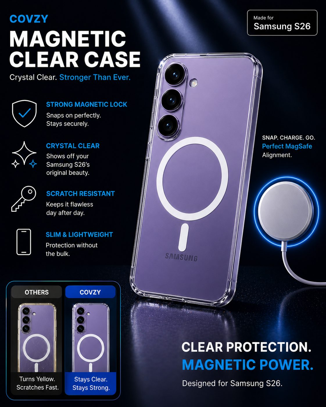 SAMSUNG S26 COVZY PREMIUM CLEAR MAGSAFE CASE  SLIM STRONG & CRYSTAL CLEAR PROTECTION